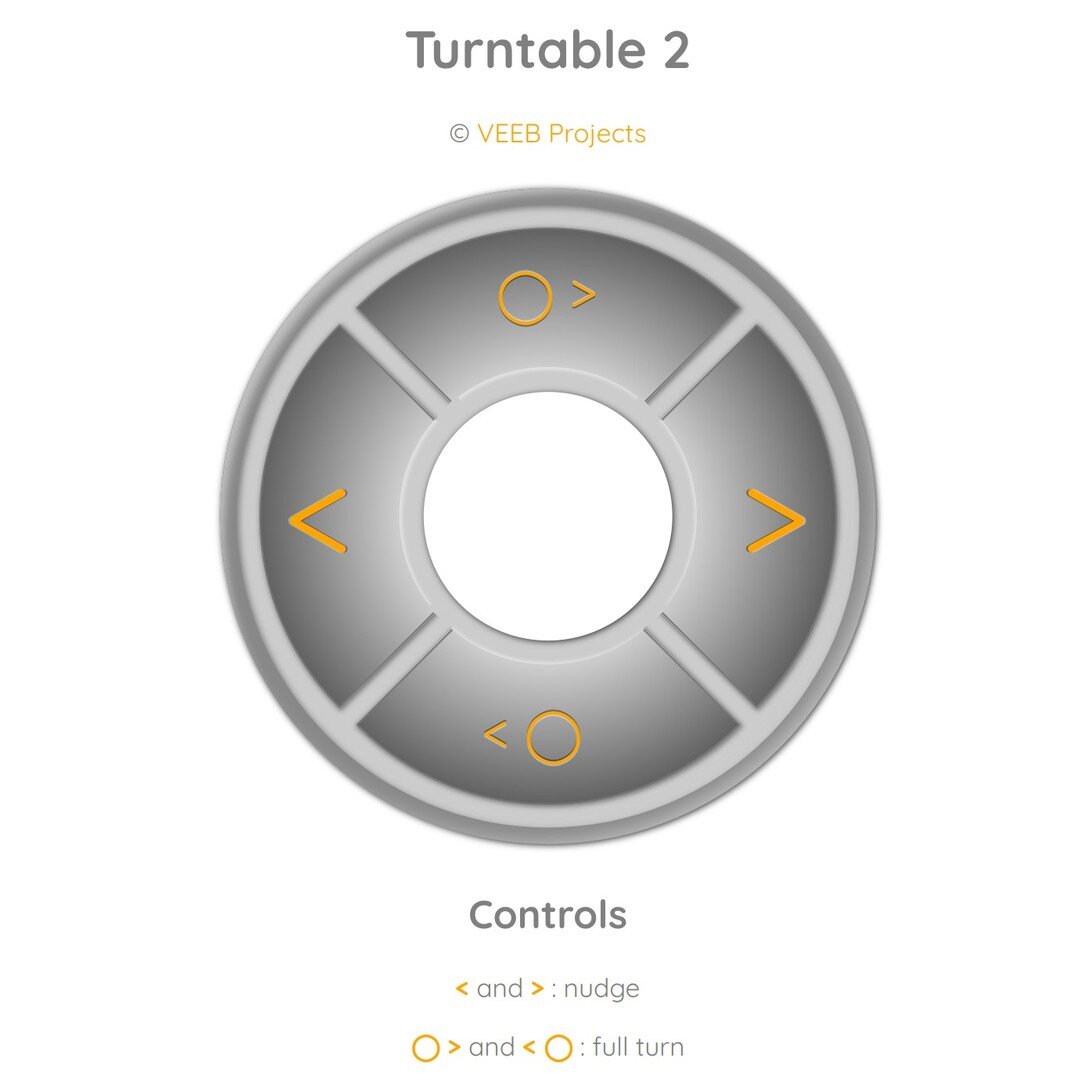 The remote control for the roller-boot rotation device