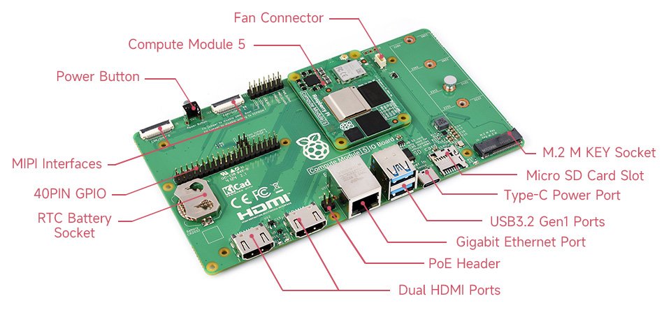 annotated Raspberry Pi IO board for compute module 5