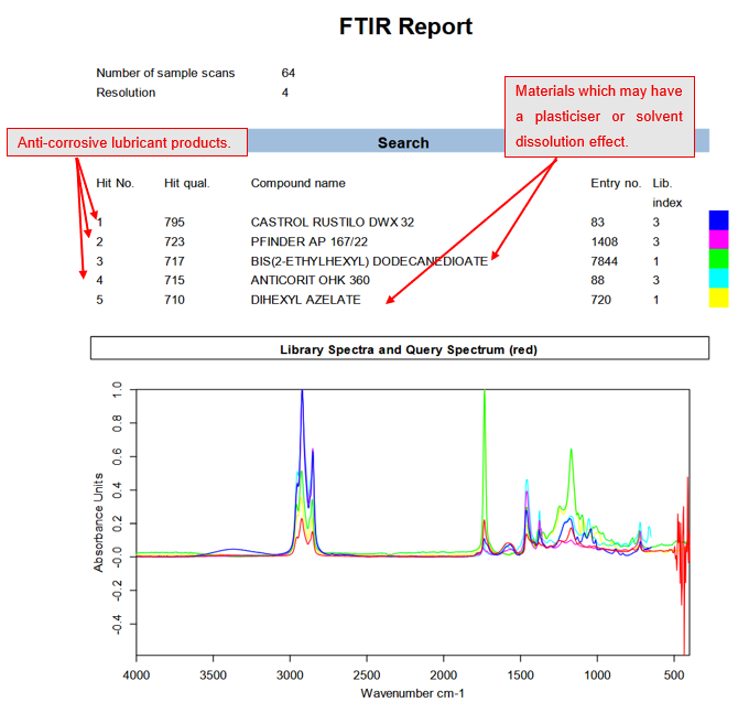 FTIR.PNG
