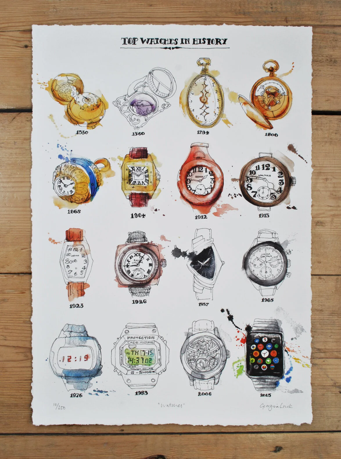 watchesfront.jpg
