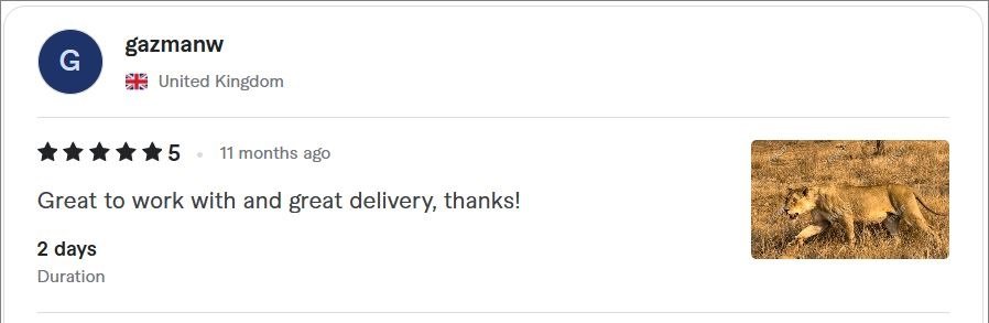 Real client reviews from photographers, travelers, and safari guests who have trusted my wildlife, safari, and nature photo editing services.