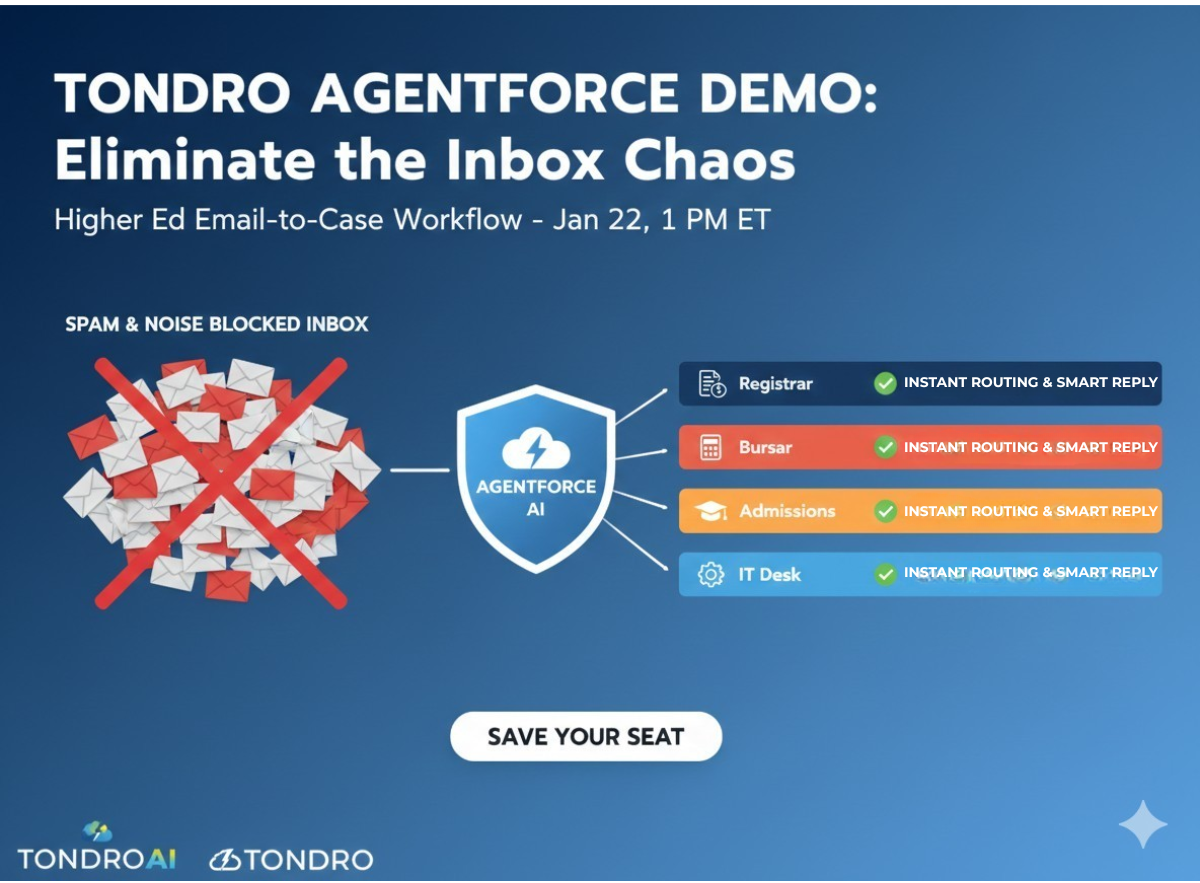 Crushing the Backlog: How Agentforce Accelerators Solve Higher Ed’s Messiest Workflows