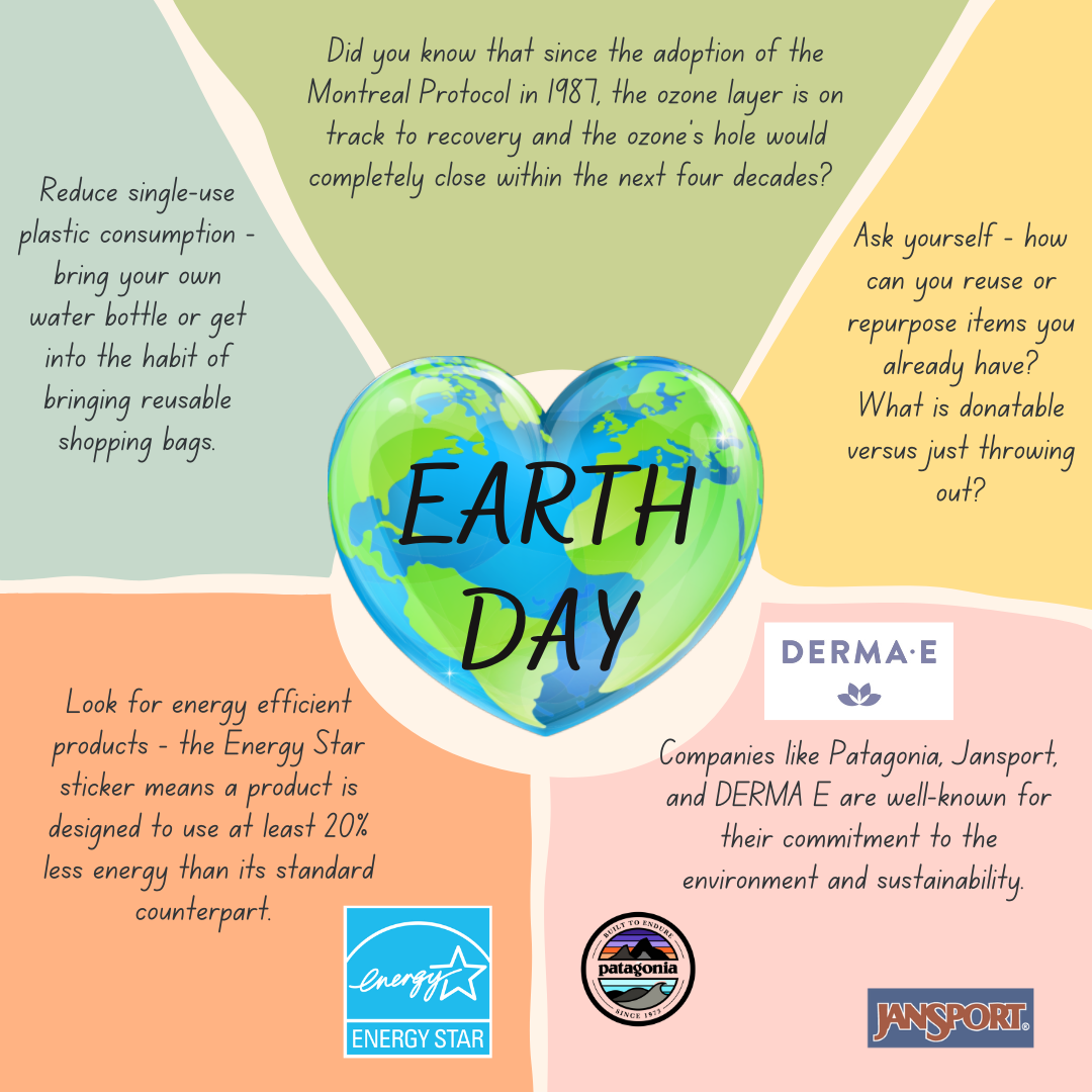 Earth Day Every Day: Actions to Take