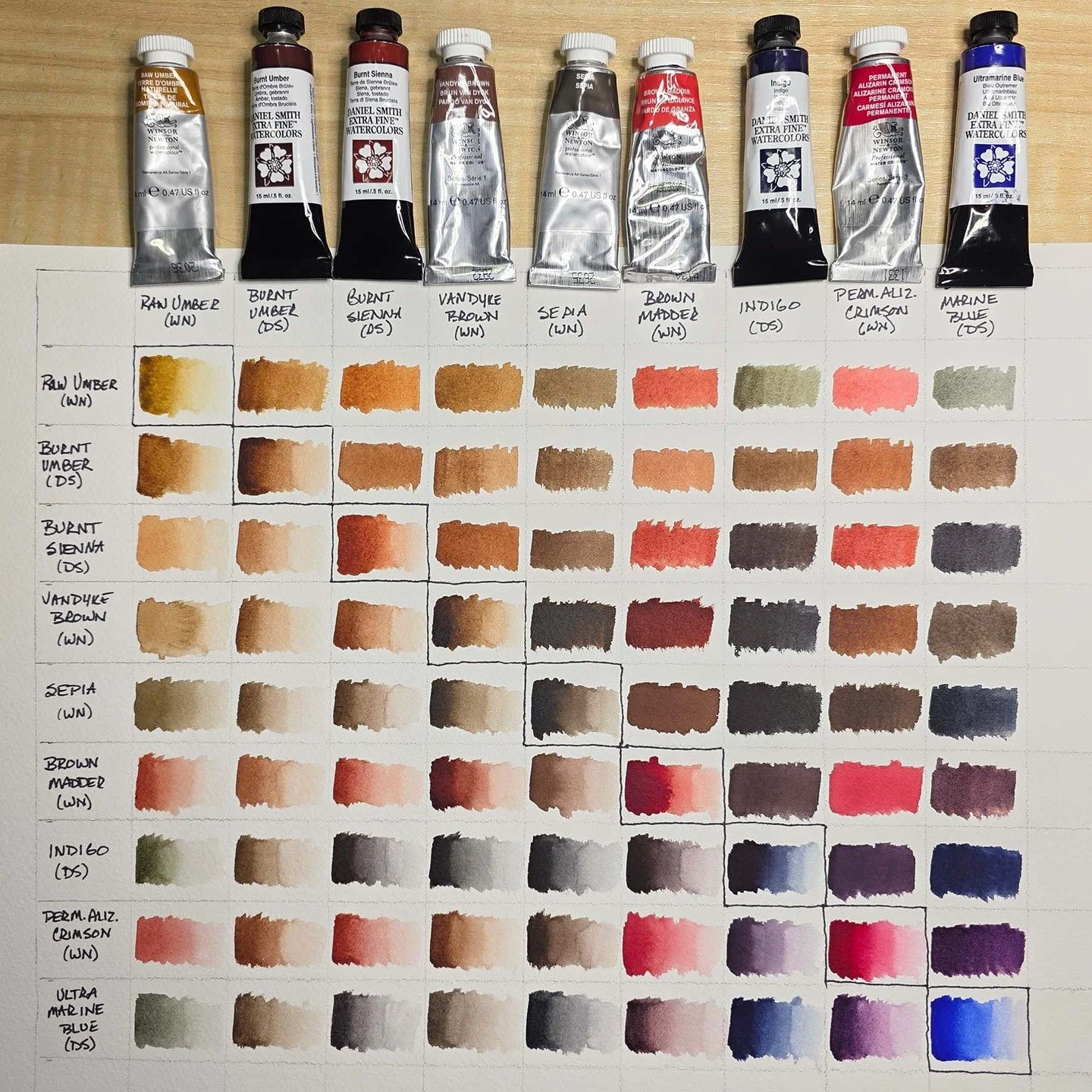 In preparation of a very special project in which I'll be painting 3 Labrador Retriever puppies (1 chocolate, 1 black, &amp; 1 yellow), I spent today creating a color swatch chart of 9 paint colors (shown in the outlined diagonal boxes) and mixing th