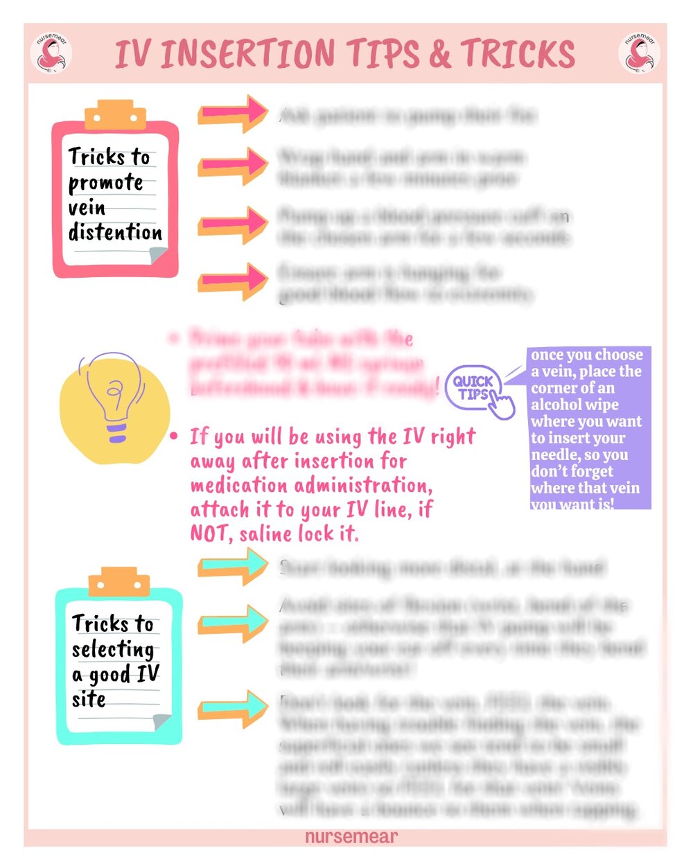 IV Piggyback Guide [+ Free Cheat Sheet]