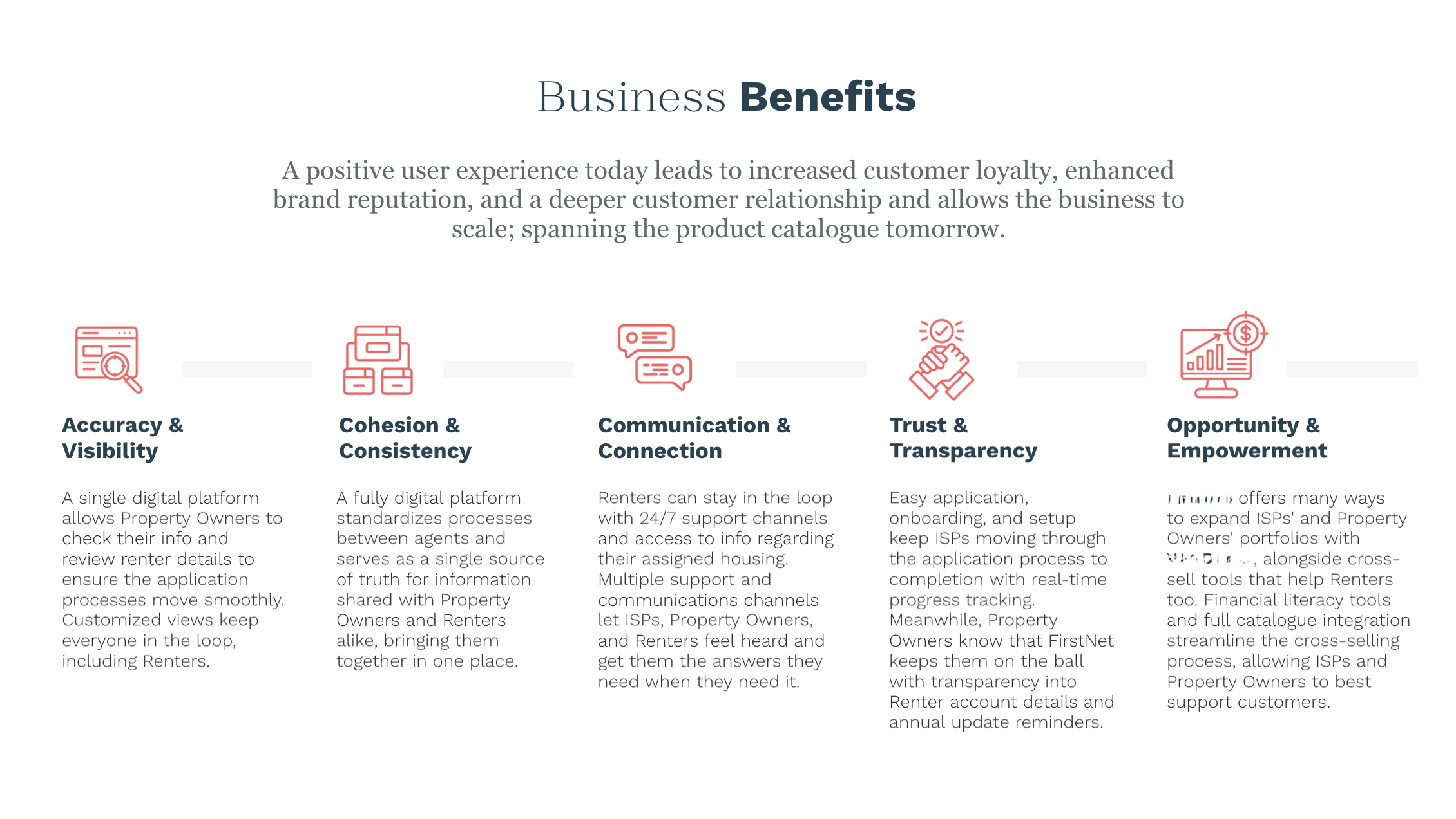 TabathaPatterson_Storytelling_Insights_BusinessBenefitsAnalysis.png
