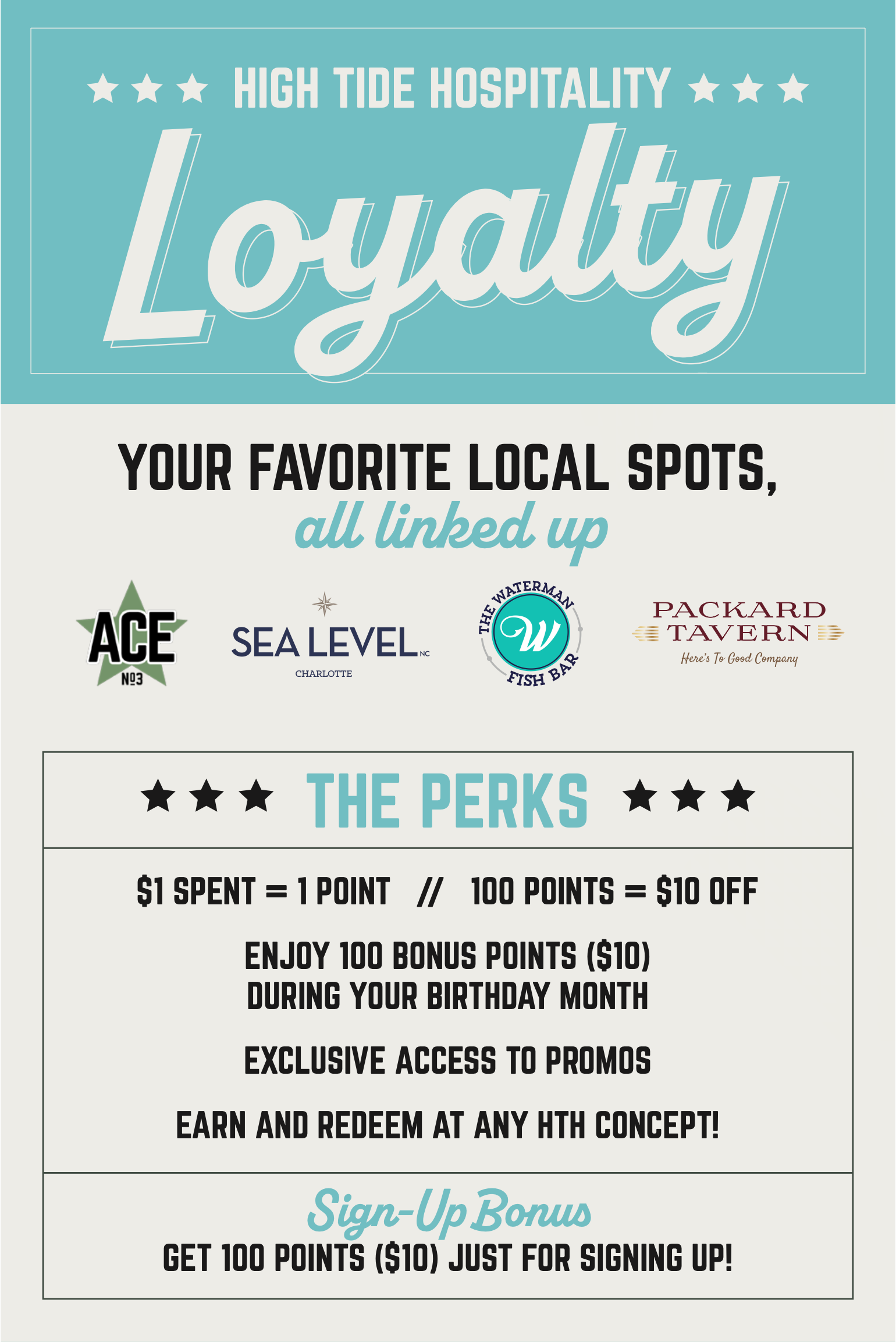A promotional flyer for Loyalty program featuring local spots and perks, with logos of Ace, Sea Level, Tee Waterman Fish Bar, and Packard Tavern.
