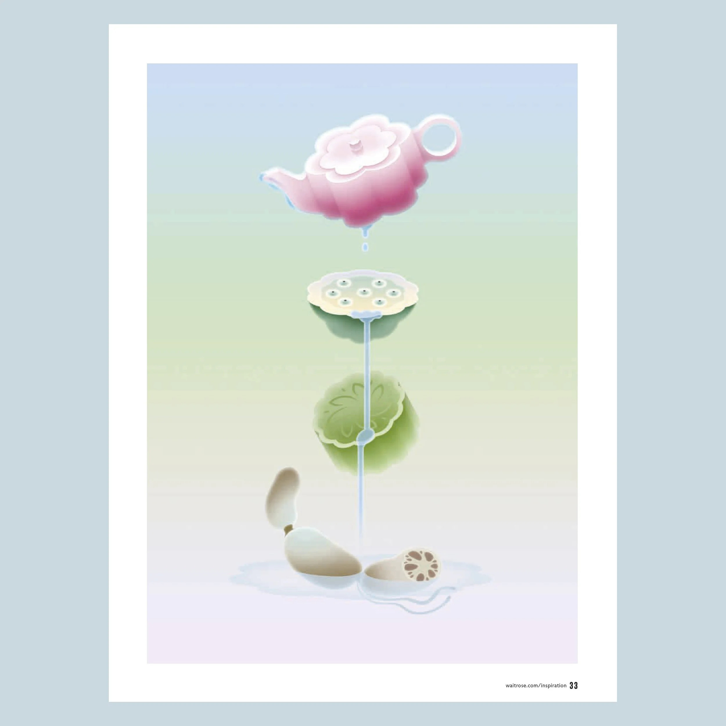 Waitrose Magazine - January Issue