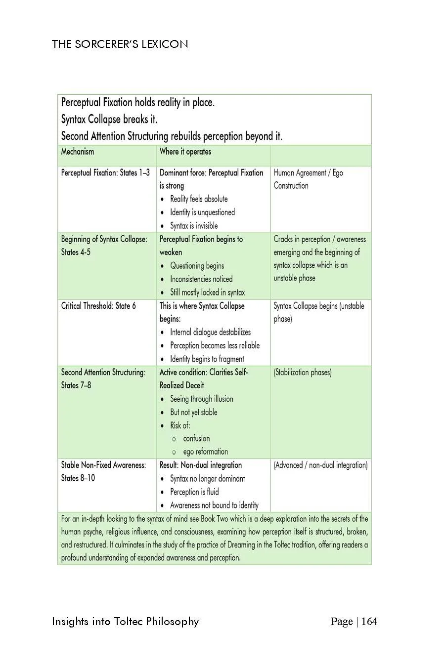 AOAS-eBook-Book-4-2026_Page_164.jpg