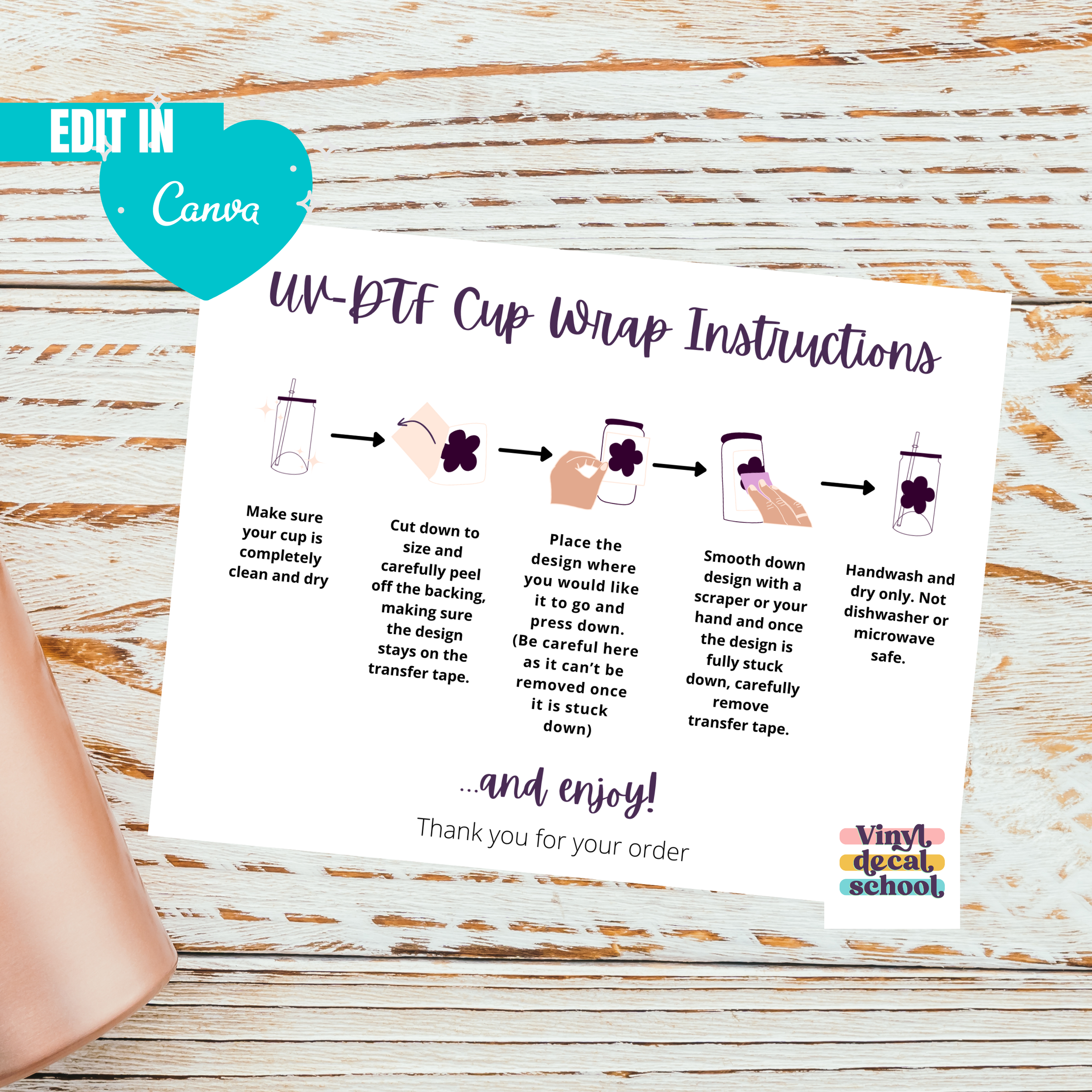 Editable UV-DTF Application Card with Illustrations — Vinyl Decal School