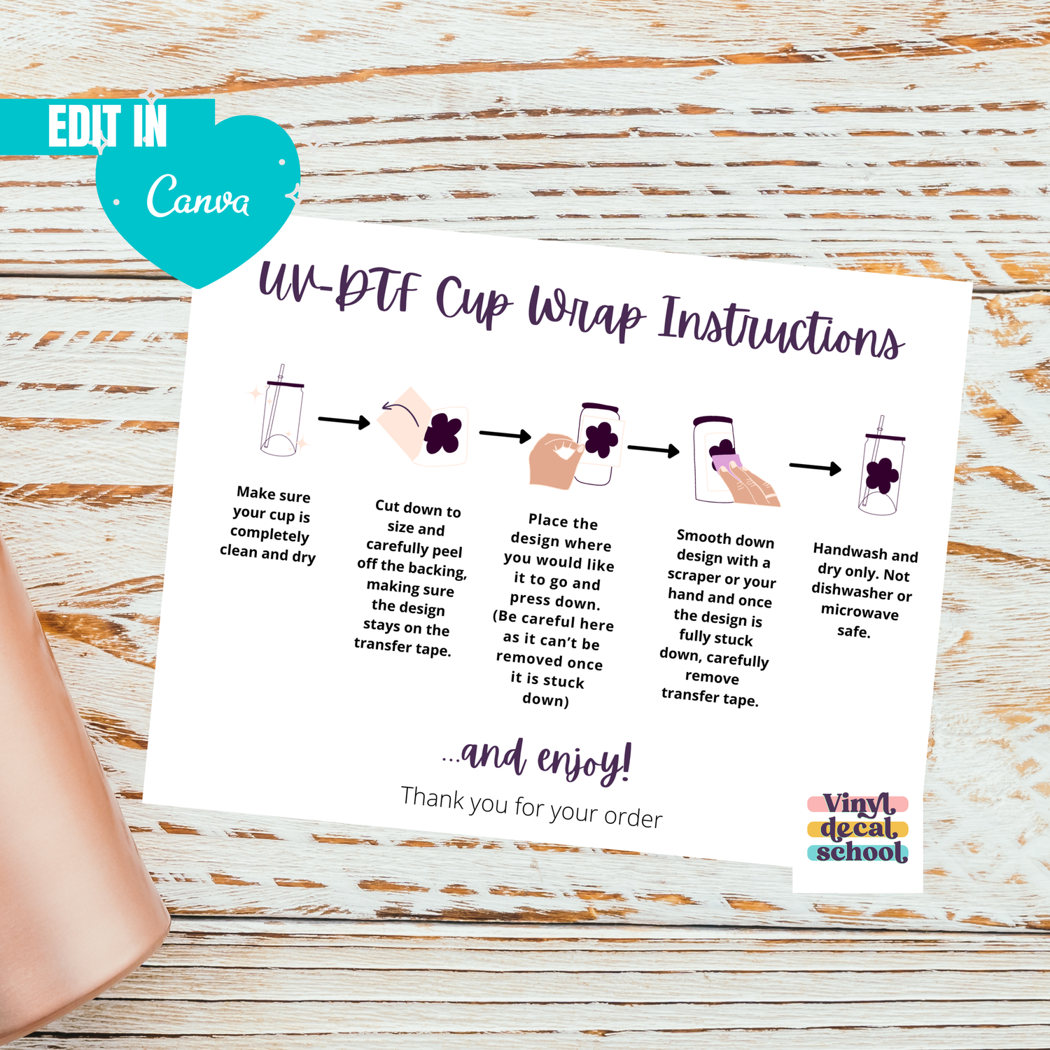 DTF Transfer Instruction Card with Illustrations — Vinyl Decal School