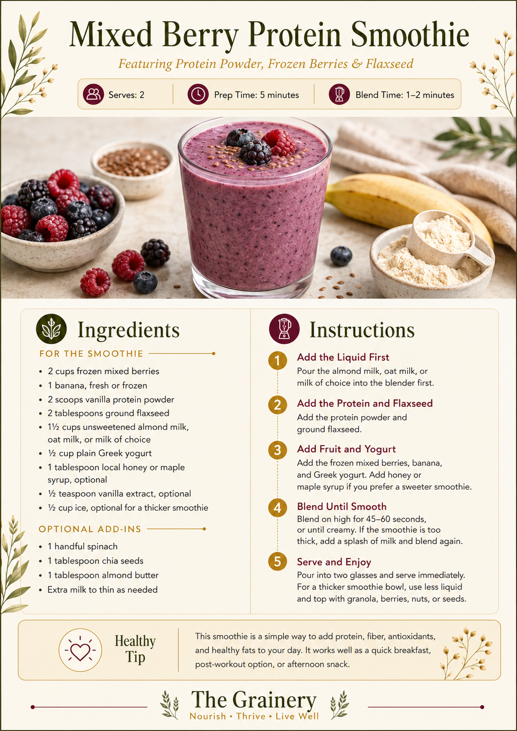 Instructions and ingredients for a mixed berry protein smoothie, featuring frozen berries, banana, protein powder, flaxseed, almond milk, Greek yogurt, honey or maple syrup, with optional spinach, chia seeds, and almond butter. An image of the smoothie in a glass surrounded by bowls of berries, protein powder, and a banana.