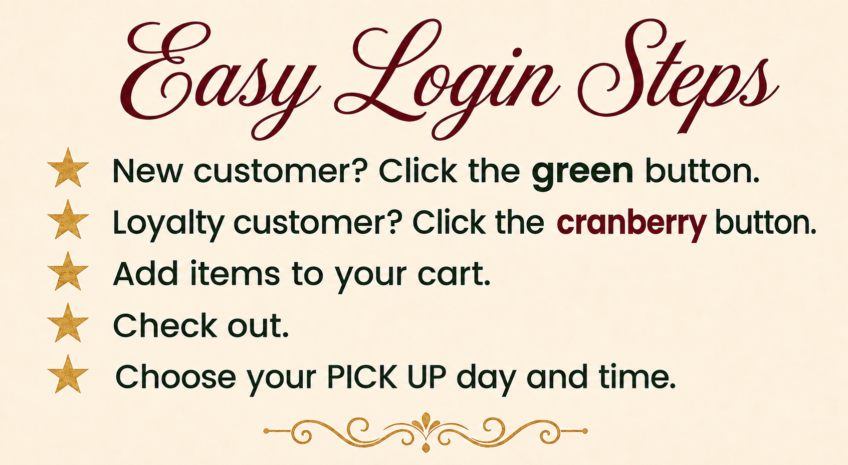 Instructions for easy login steps, including options for new customers, loyalty customers, adding items to cart, checking out, and choosing a pickup time, with star icons next to each step.