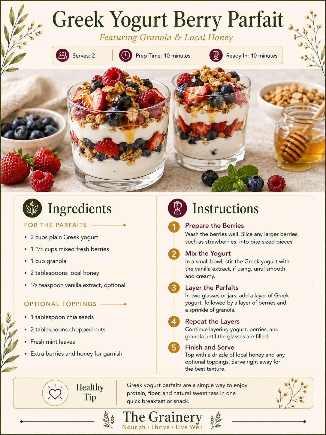 A recipe card for Greek Yogurt Berry Parfait featuring granola and local honey, with images of layered parfaits topped with berries and granola, surrounded by fresh berries, honey jar, and leaves.