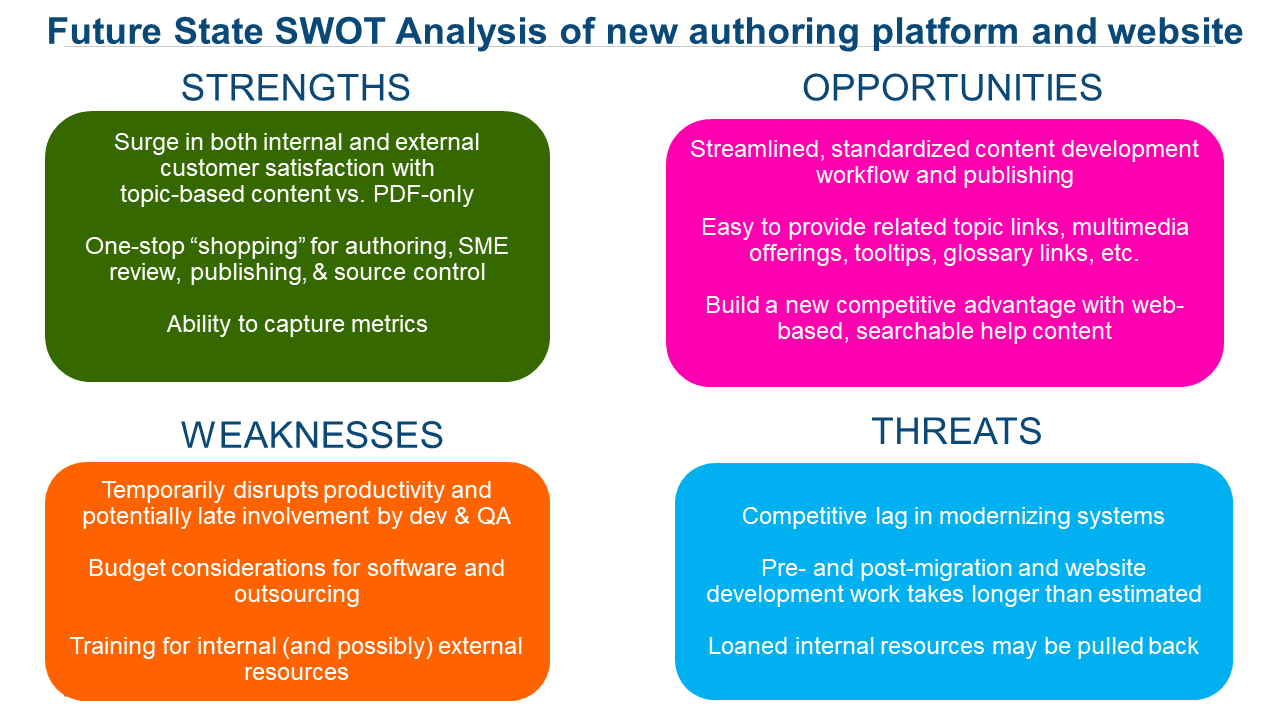Milliman Content Strategy Project Presentation Slide 5.png