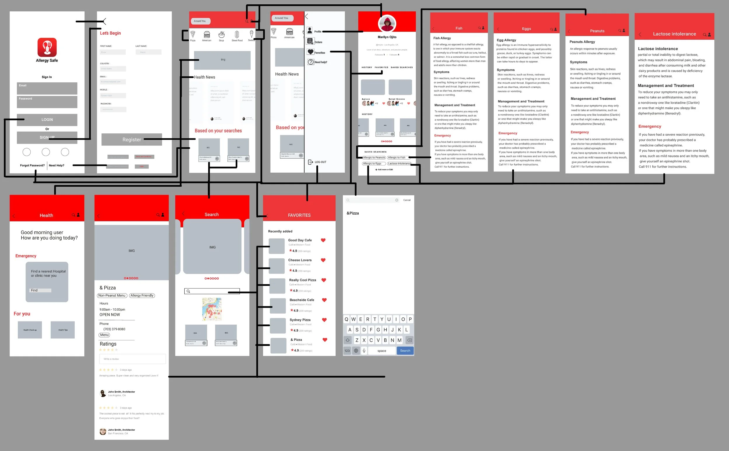 wireframes.jpg