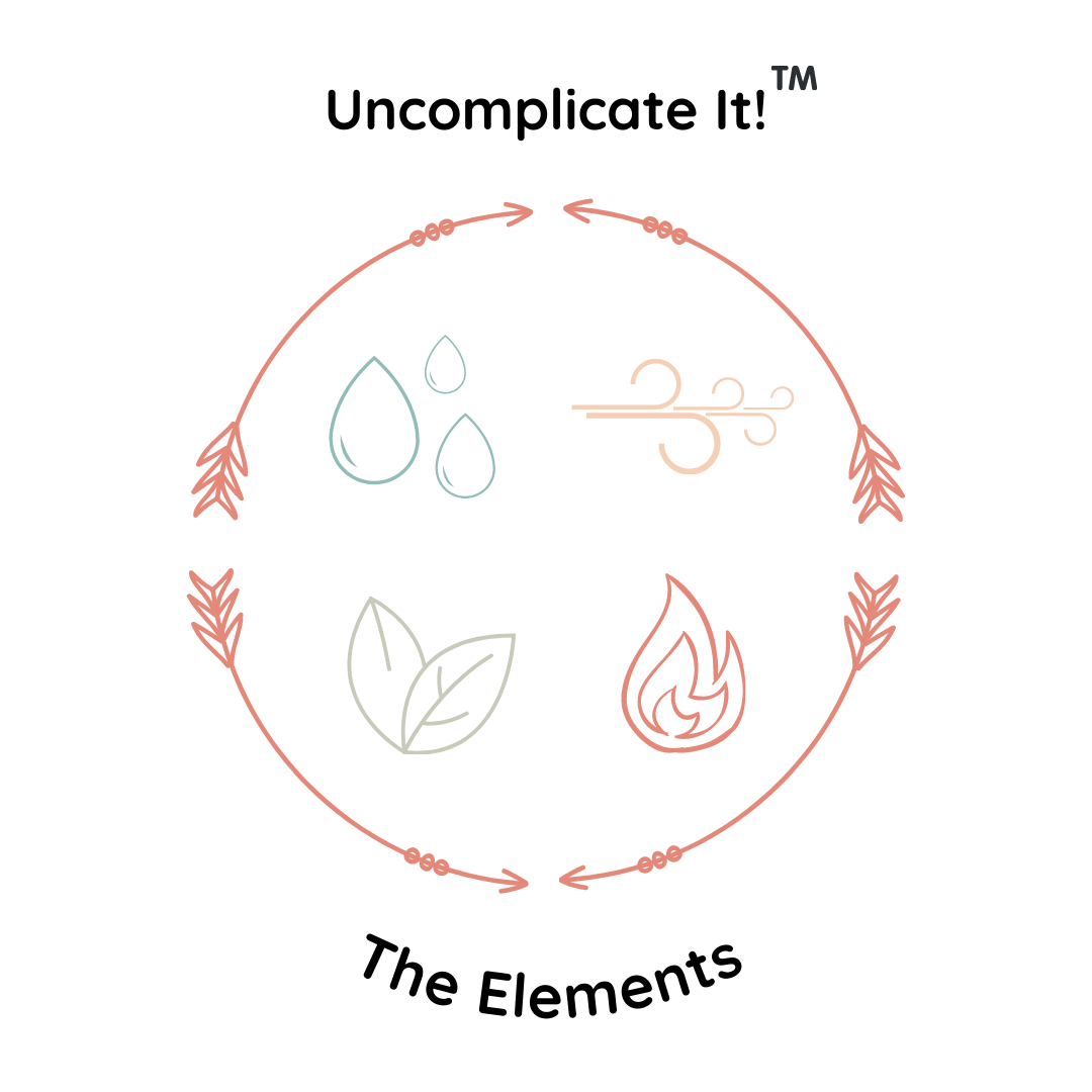 Uncomplicate It!™ The Elements