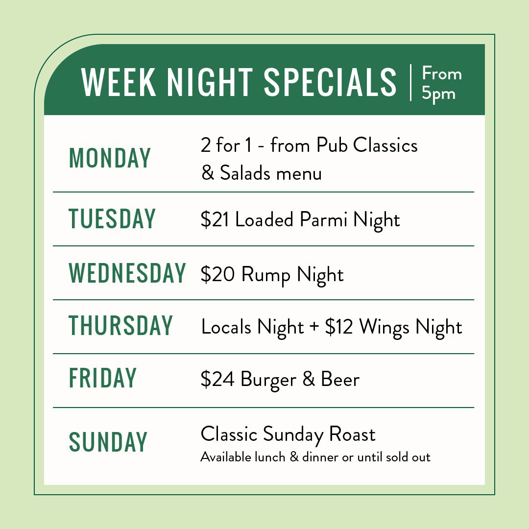Plan your week! Have you tried our new $21 Loaded Parmi's on Tuesday nights?

#thewang
#burrawangvillagehotel