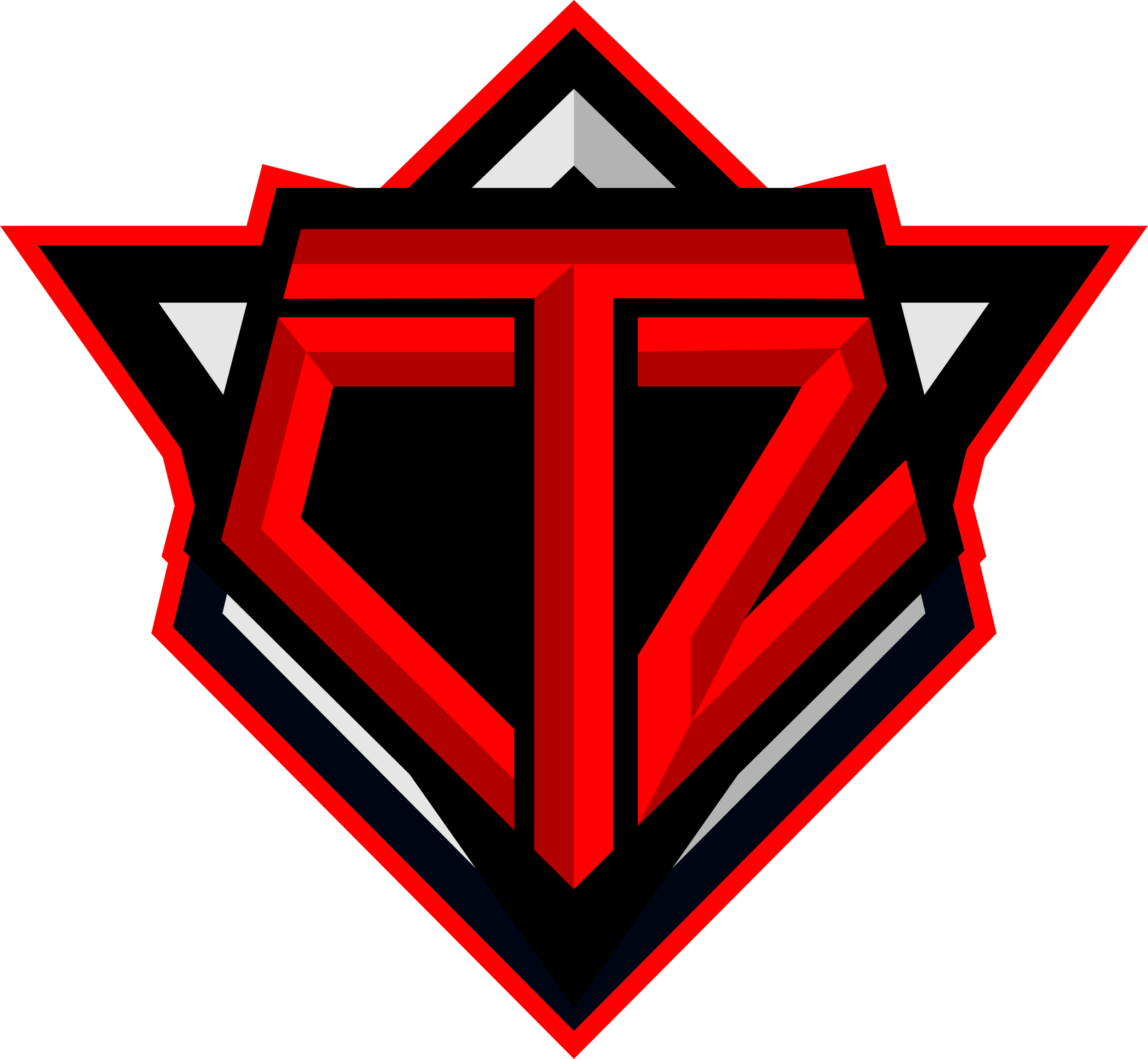 About CTz — Complex Theorzz