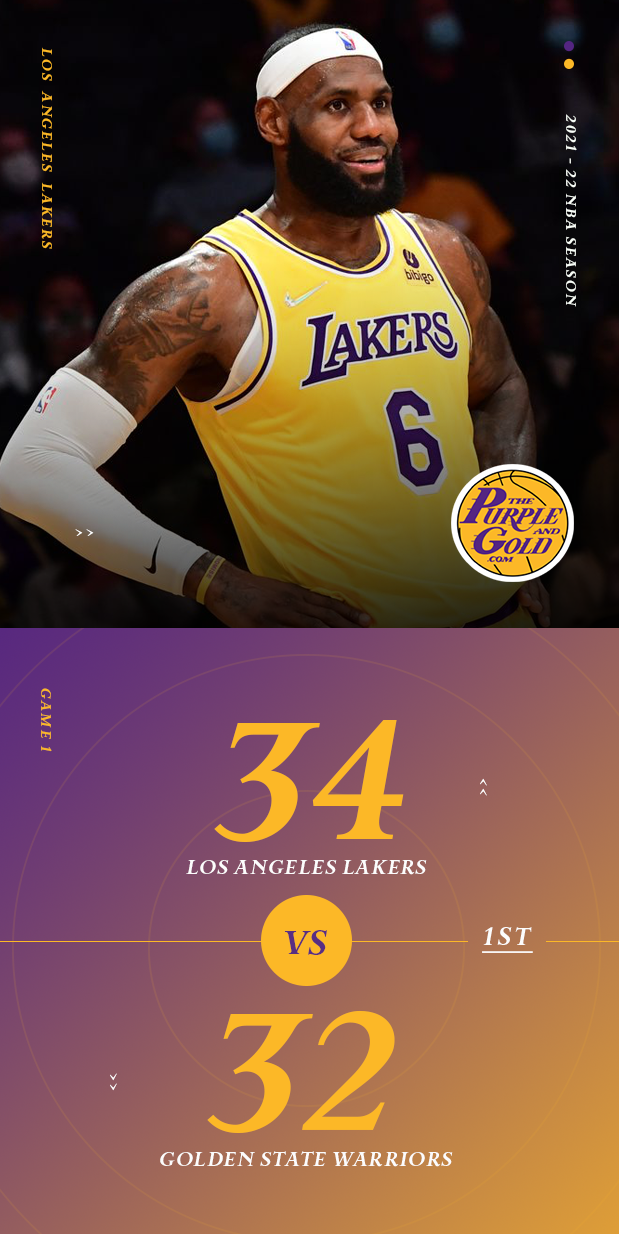 Scorecards_9x161st.png