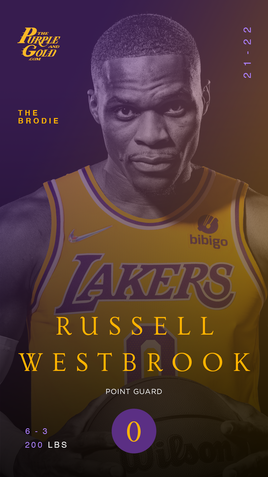 Roster_MOBILE_BG_01Westbrook.png