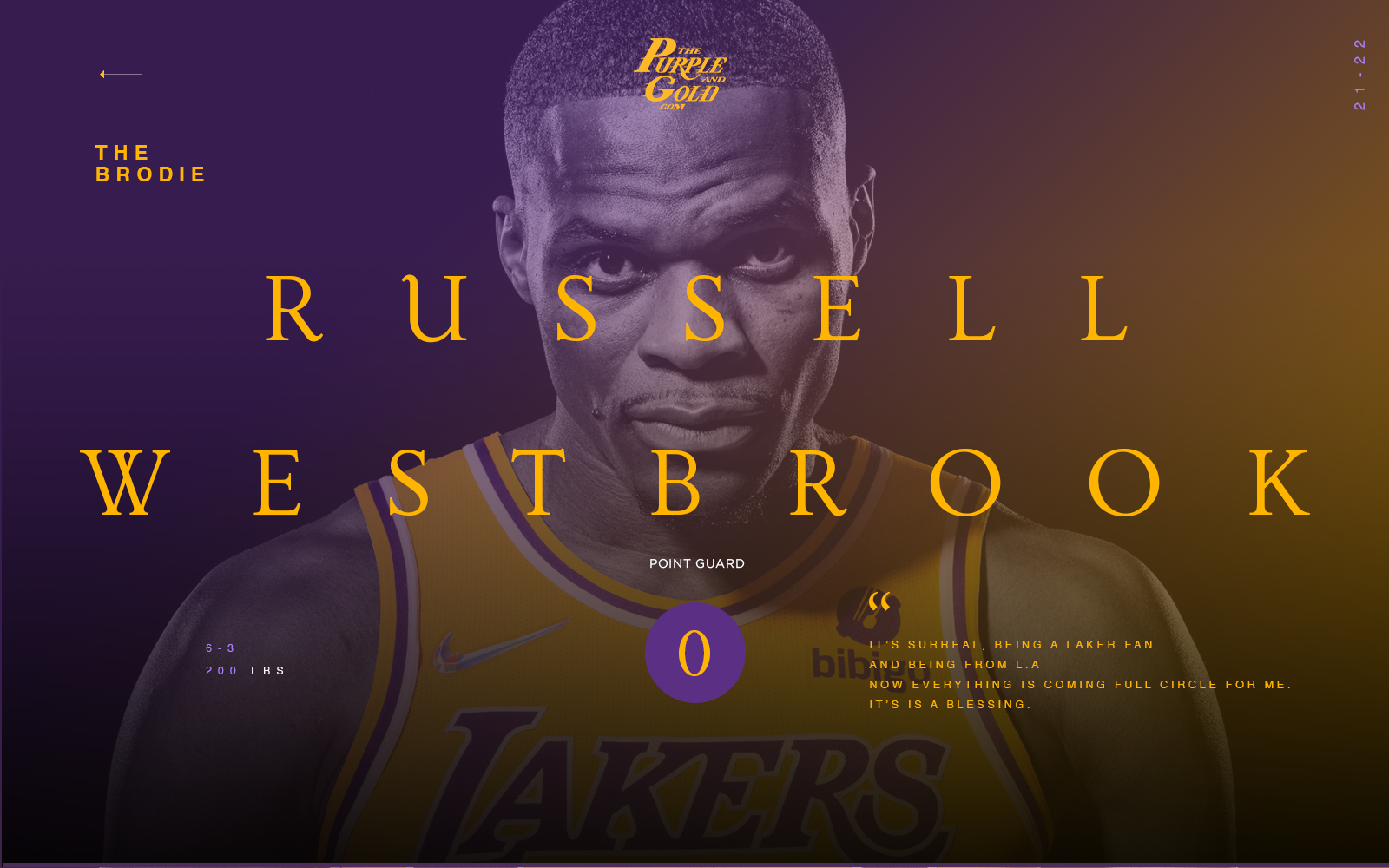 Roster_BG_01Russell.png