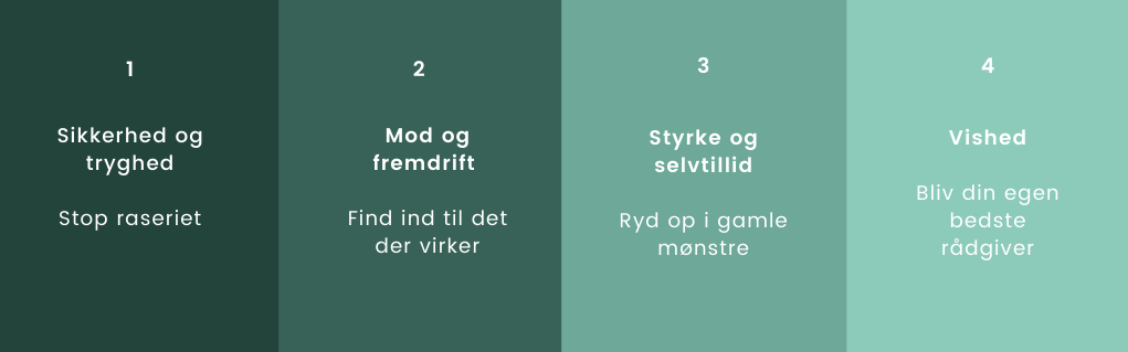 De 4 steps-4.png