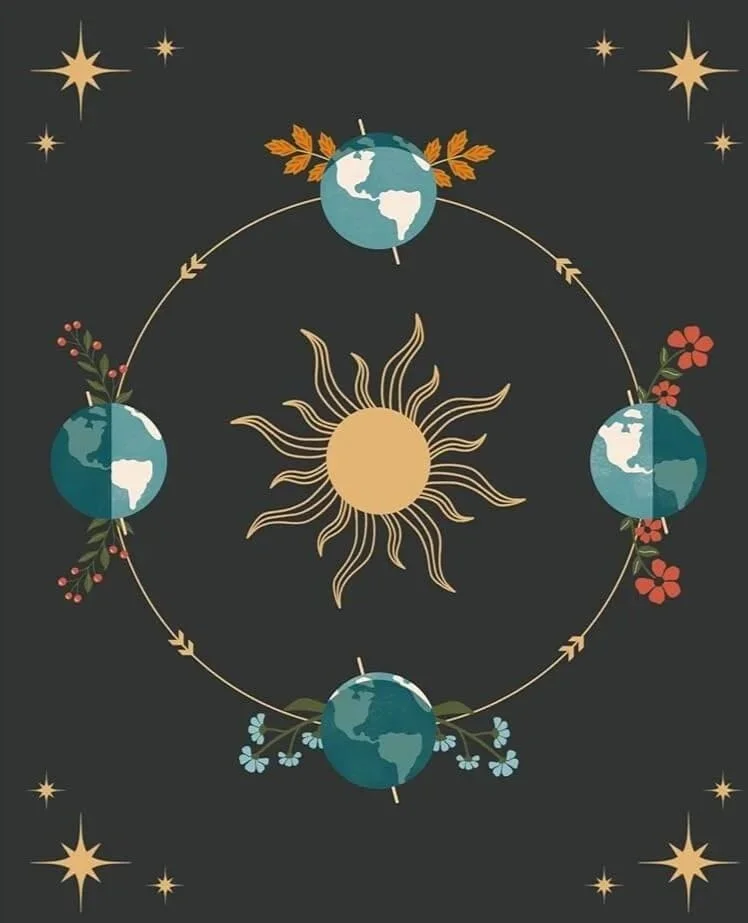 Solstice+yearbook+page+1.jpg