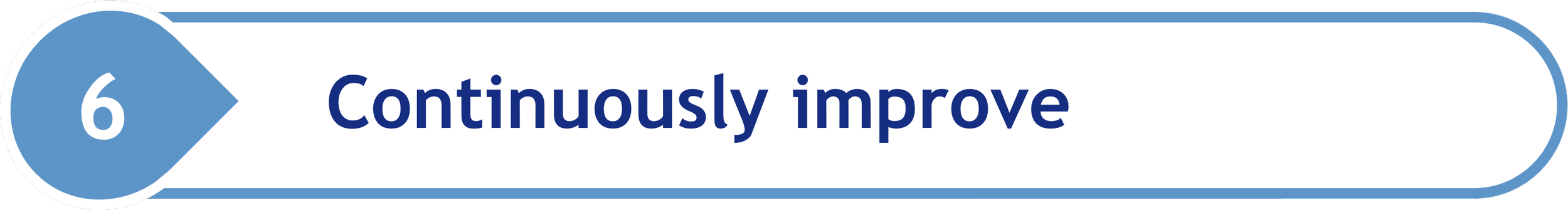 6.  Continuously improve