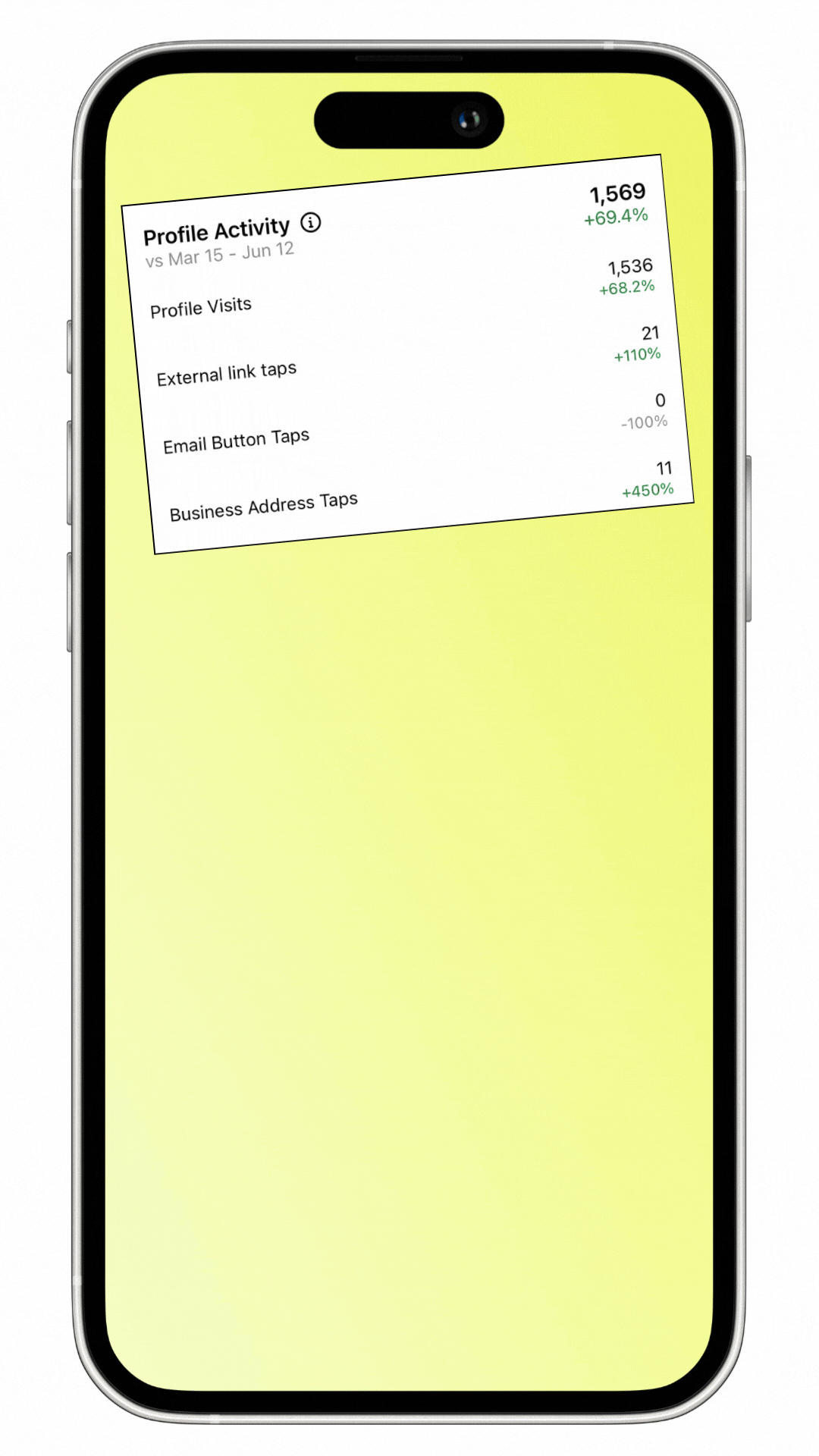 social media analytics.gif