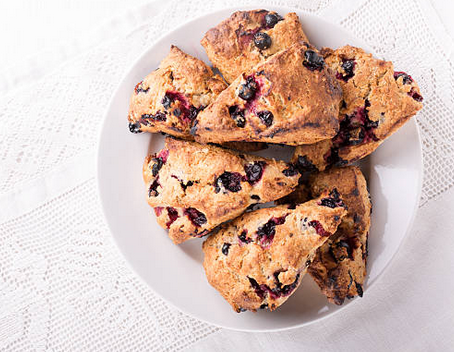 English Scones.png