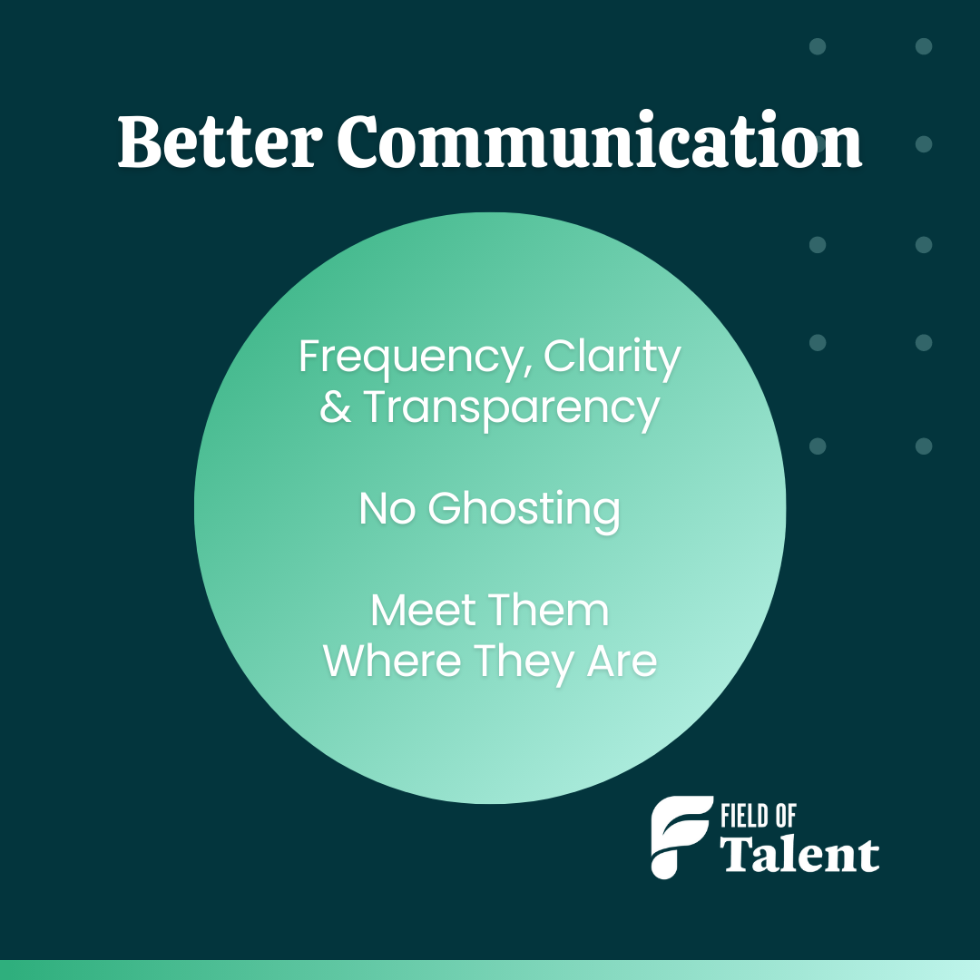 Better Communication with Candidates