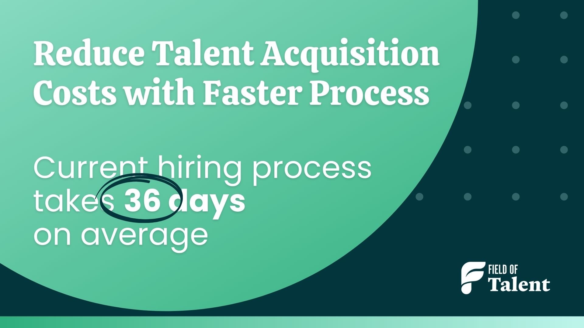 Current hiring process takes 36 days on average