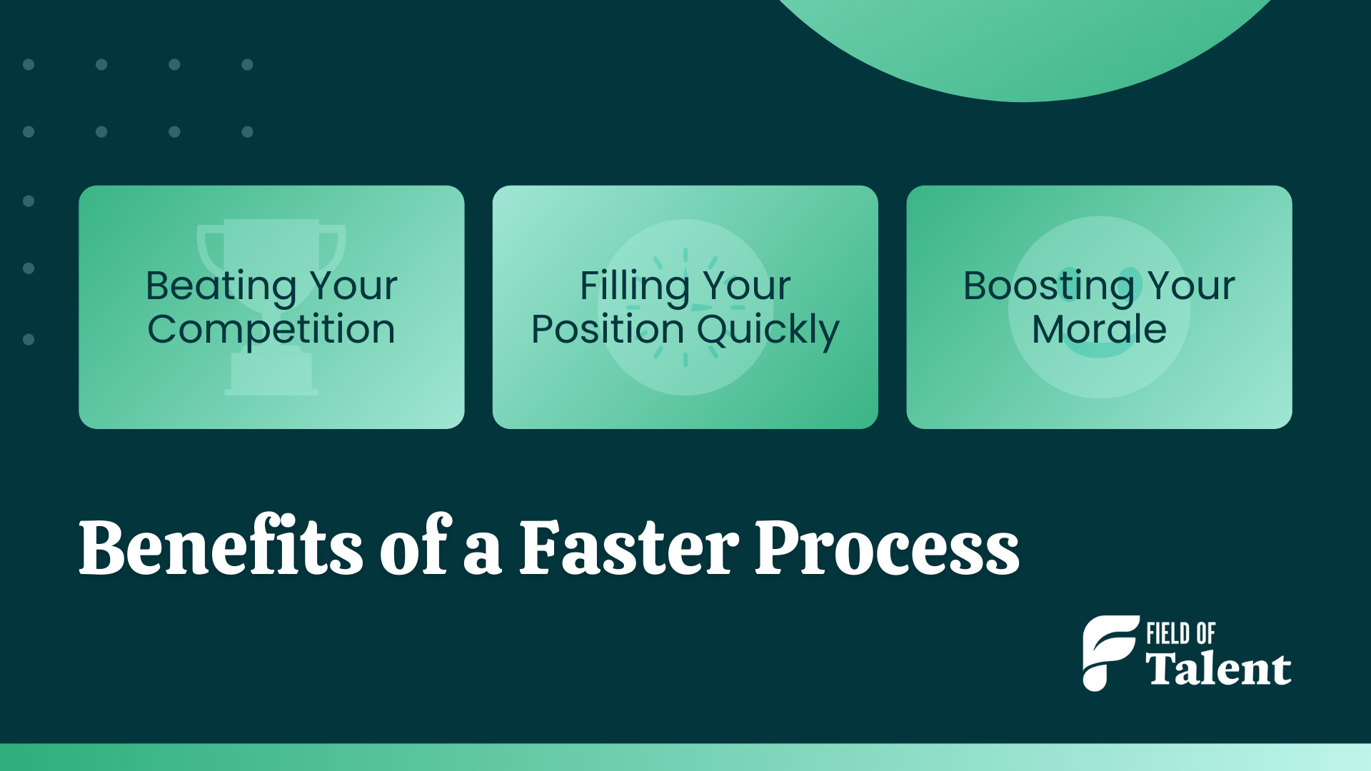 Benefits of a Faster Process