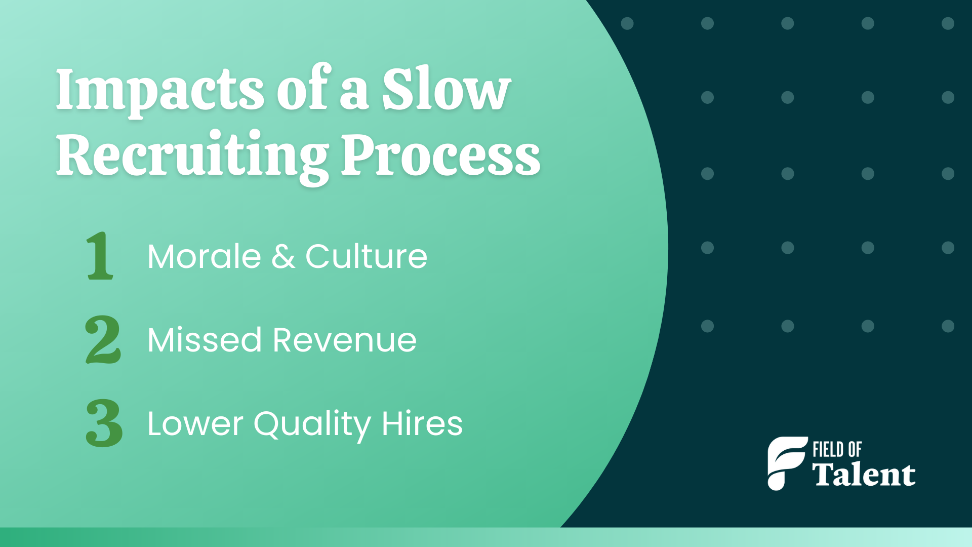 Impacts of a Slow Recruiting Process