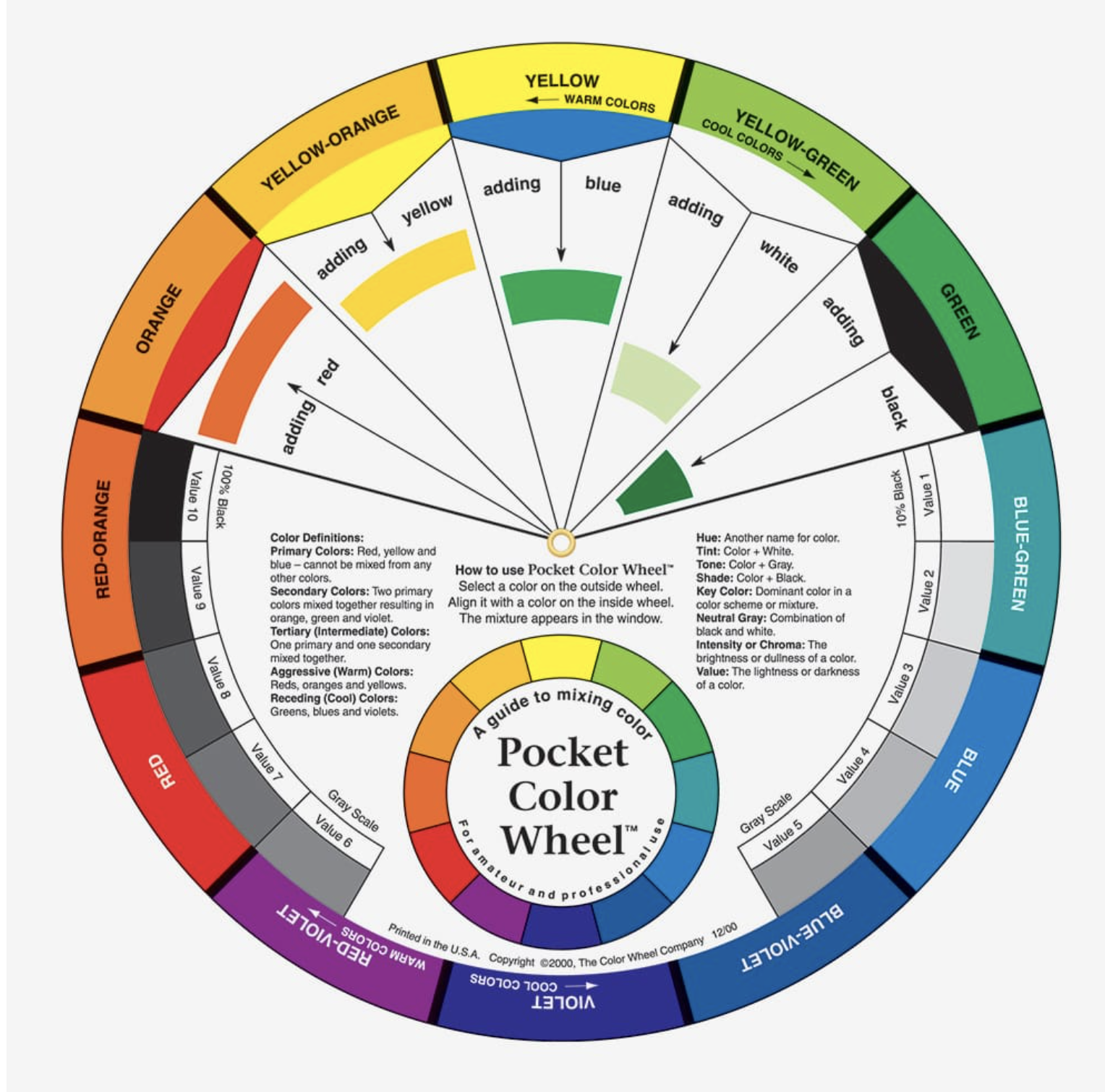 Color Wheel Company Pocket Color Wheel 5 1/8 inch diameter