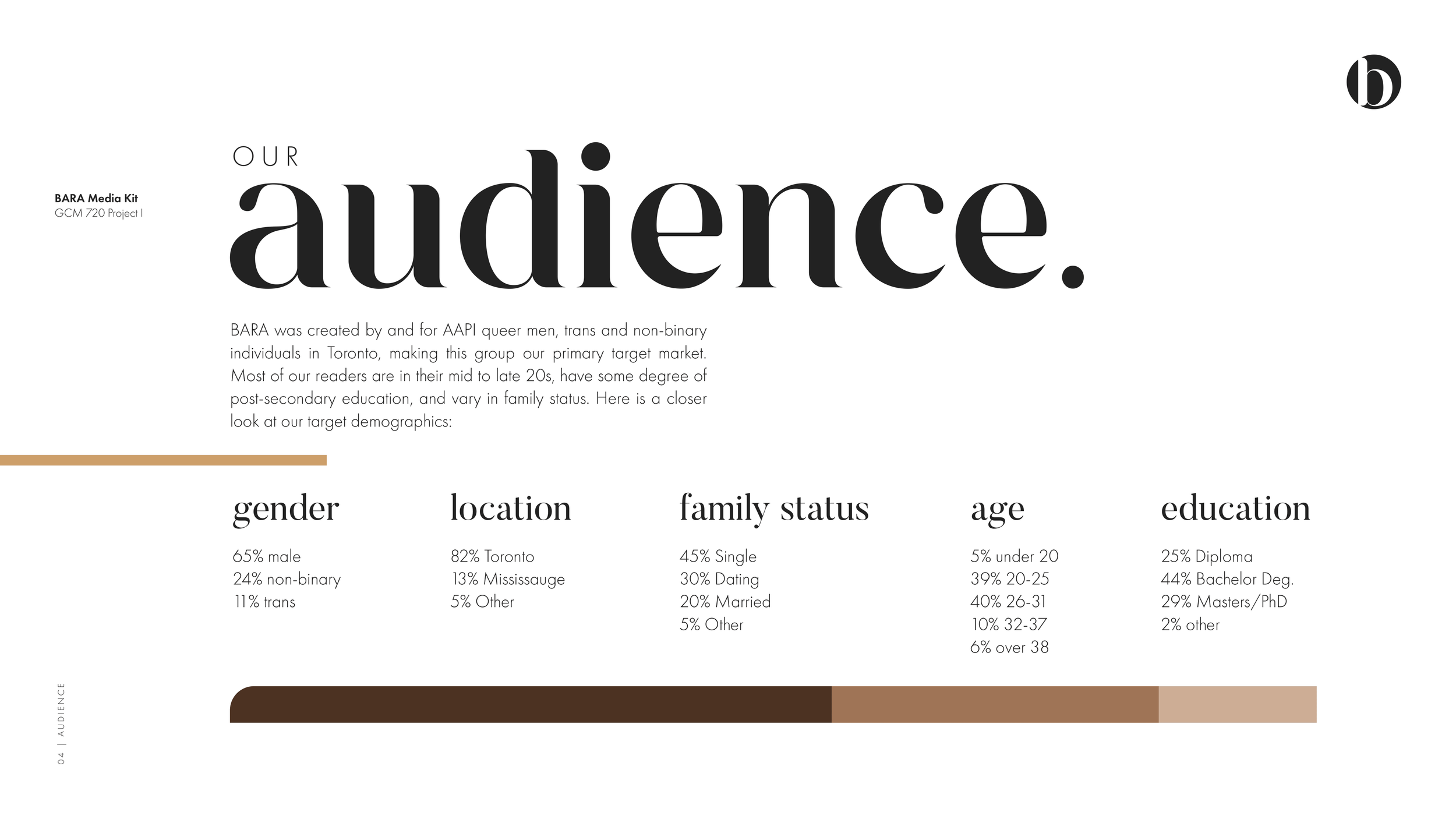 Audience