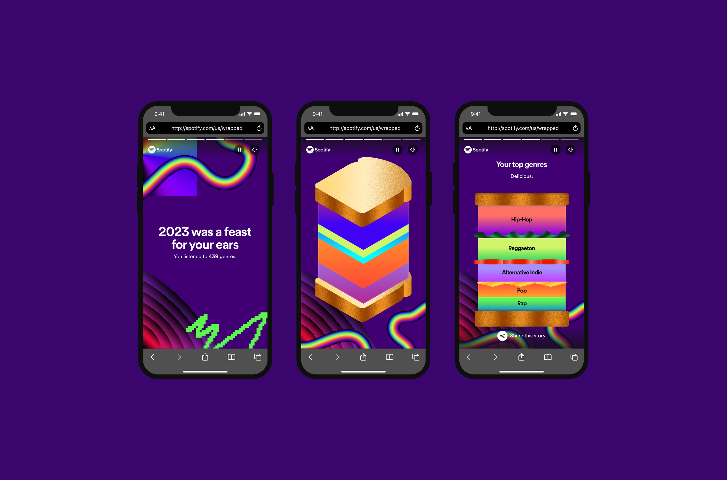 "Genre sandwich" data story in the mobile web experience