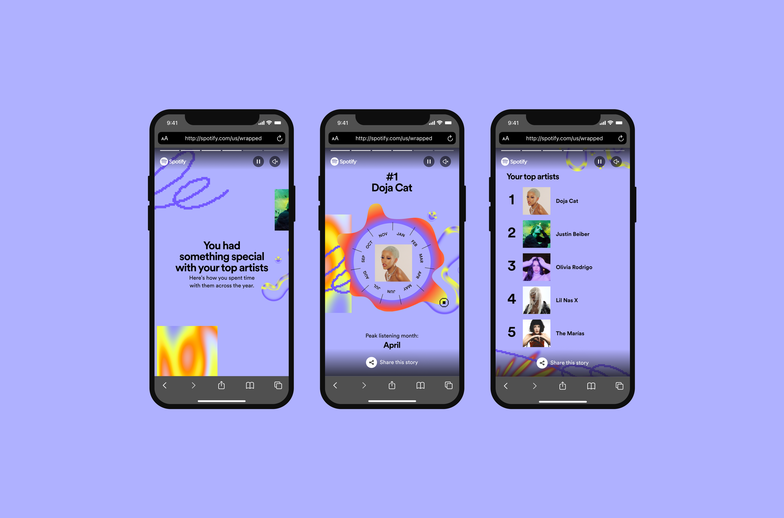 Top artists data story in the mobile web experience