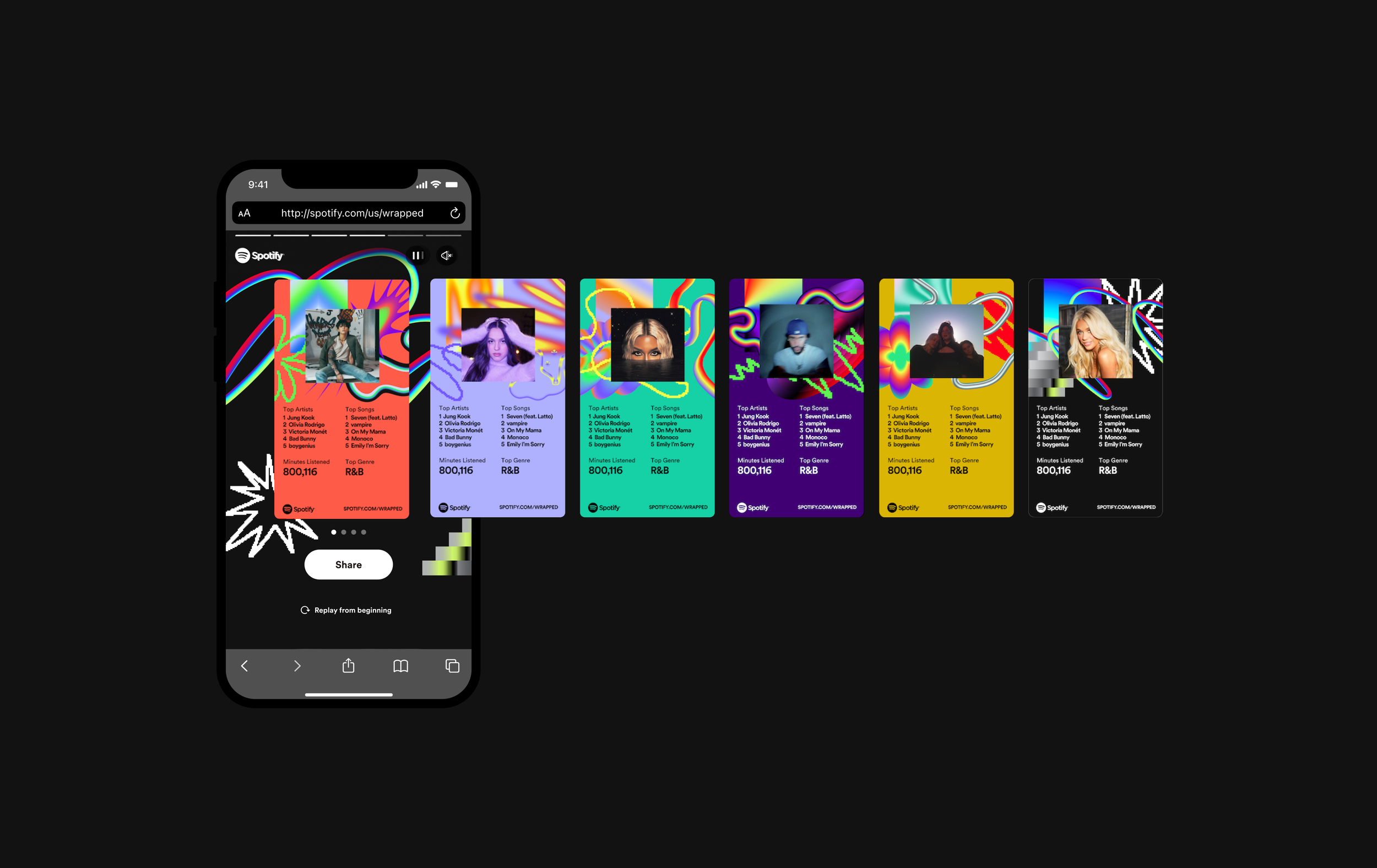 Mobile view of the summary page for Wrapped results