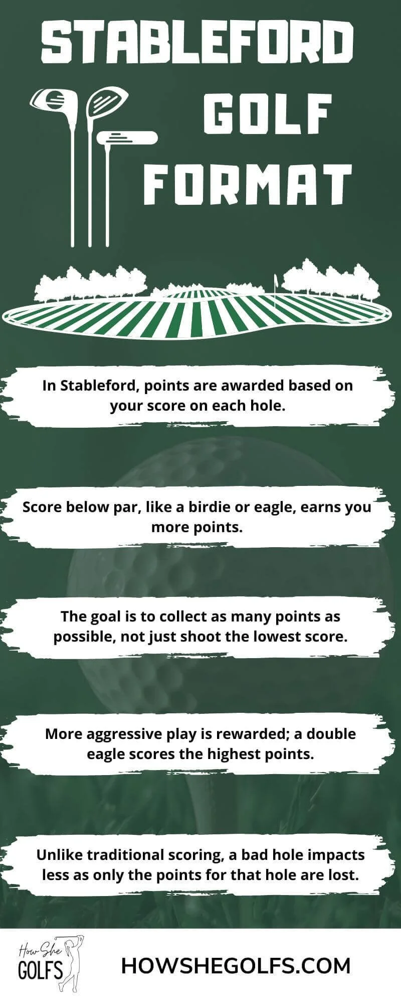 Stableford Scoring Guide Everything You Need To Know