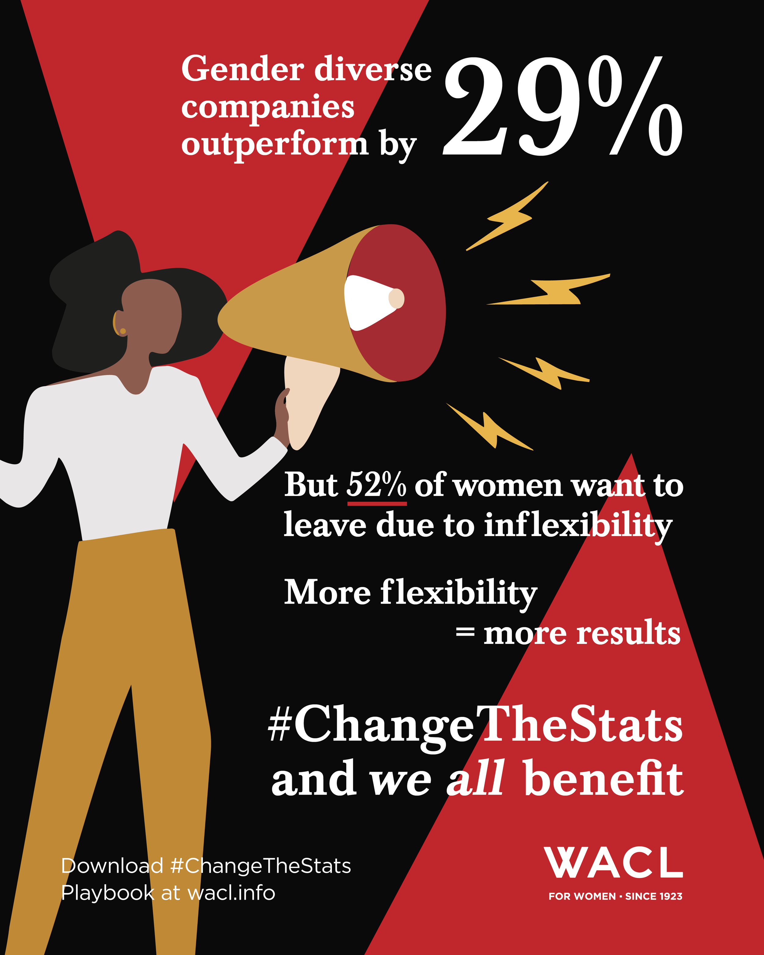 WACL_#ChangeTheStats_LI_IG_social posts_FlexibleFirst.png