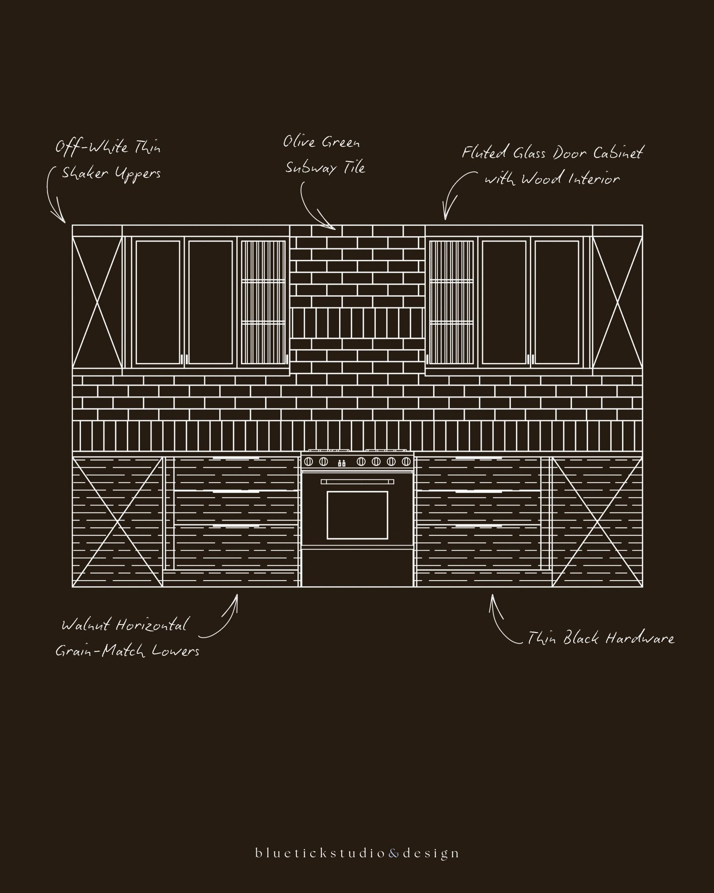 Good design is all about contrast and balance. Personality and depth without chaos and no direction. 

Light &amp; Dark 
Warm Wood &amp; Painted Cabinetry 
Texture (Fluted Glass👀) &amp; Clean Lines 
A Hint of Colour &amp; Natural Materials 

Every c