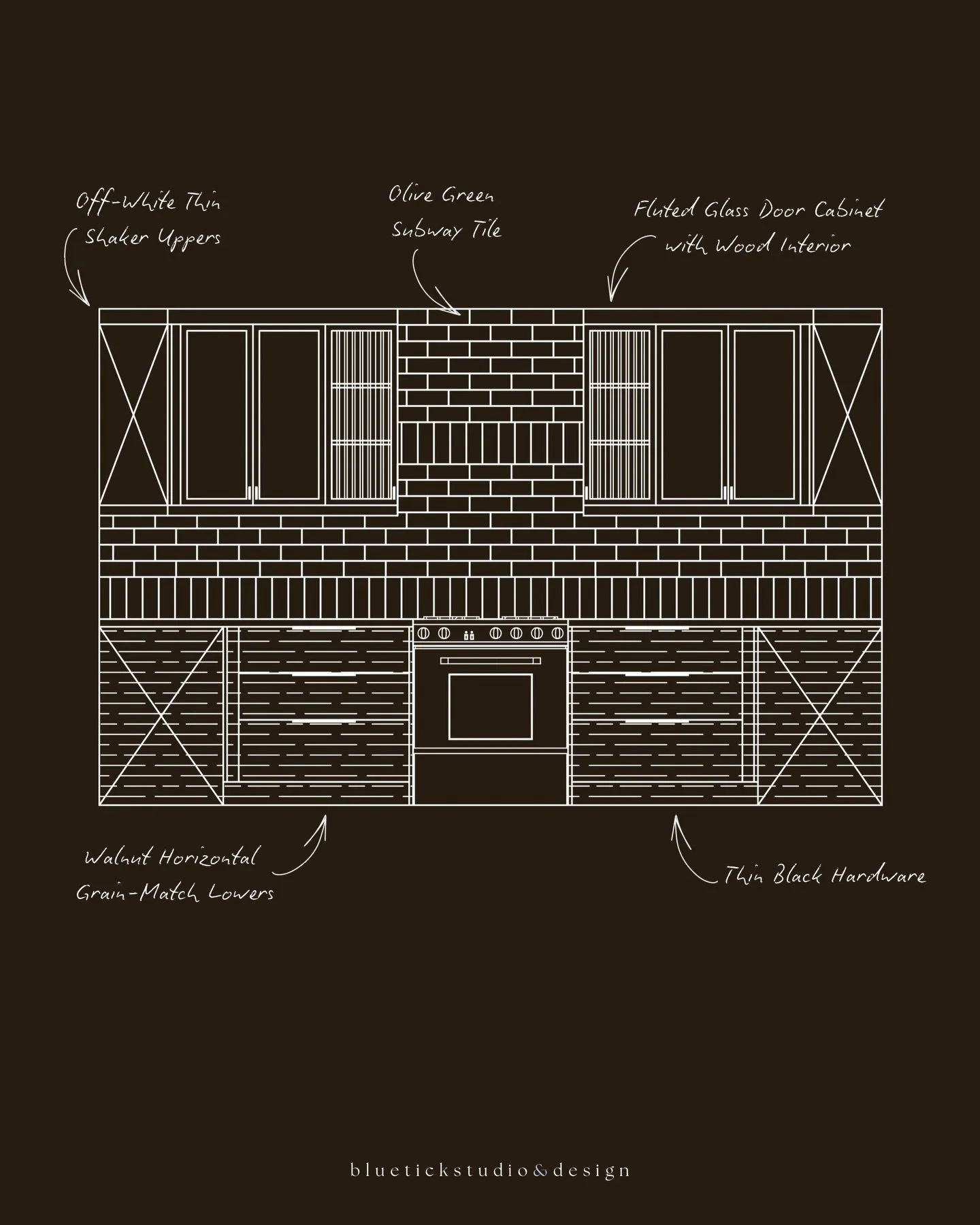 Good design is all about contrast and balance. Personality and depth without chaos and no direction. 

Light &amp; Dark 
Warm Wood &amp; Painted Cabinetry 
Texture (Fluted Glass👀) &amp; Clean Lines 
A Hint of Colour &amp; Natural Materials 

Every c
