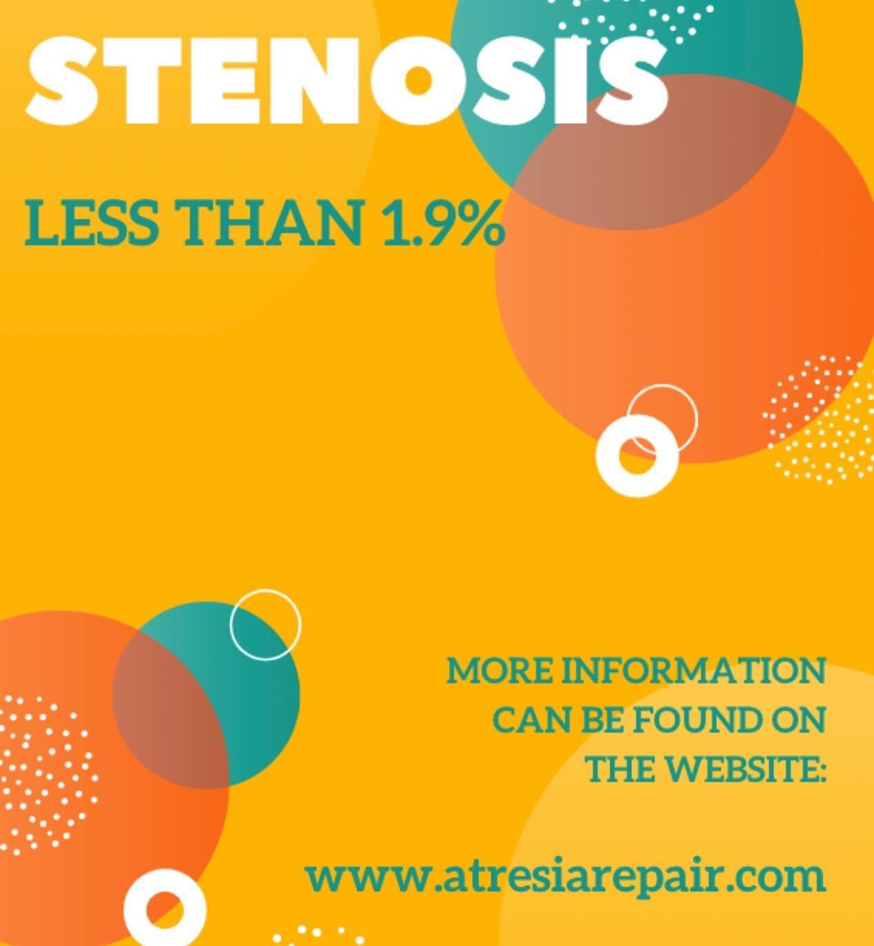 Stenosis can be a common complication post atresia repair. 
There are specific things we do to prevent stenosis. Several surgical techniques are critical to reducing the incidence and utilizing these techniques has helped keep our rate low. 
As well,