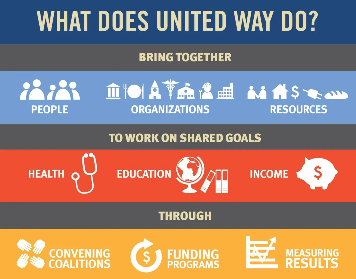 INFOGRAPHICS