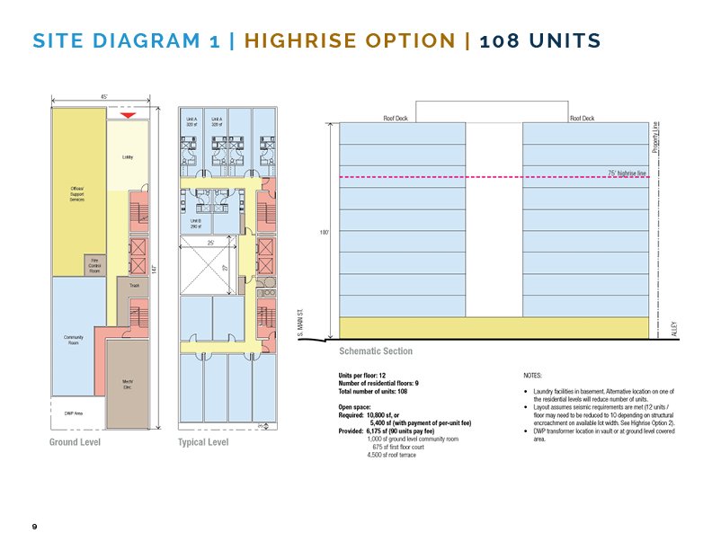 sitediagrams.jpg