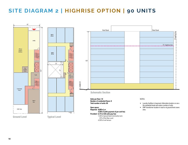 sitediagrams2.jpg