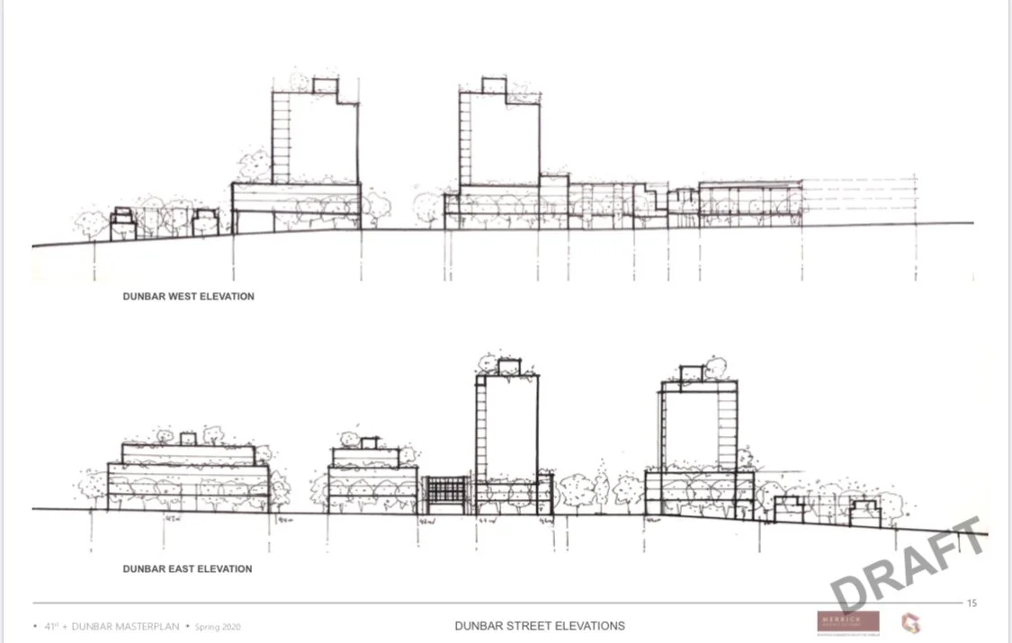 41 + Dunbar Masterplan: S + N Elevations. Design Concept: Gregory Borowski at Merrick Architecture. Drawings: Gregory Borowski 2020