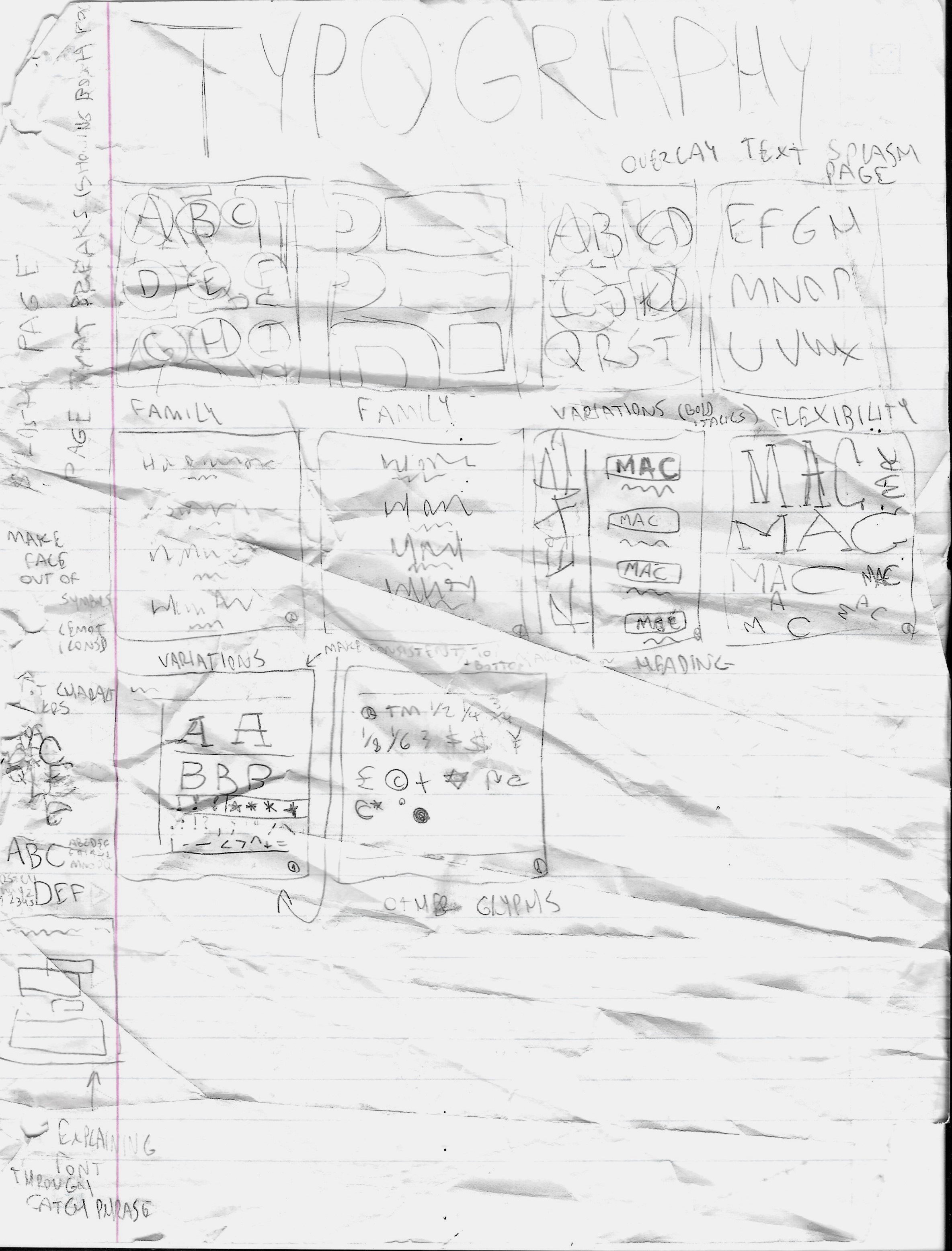 Rough Sketch 1
